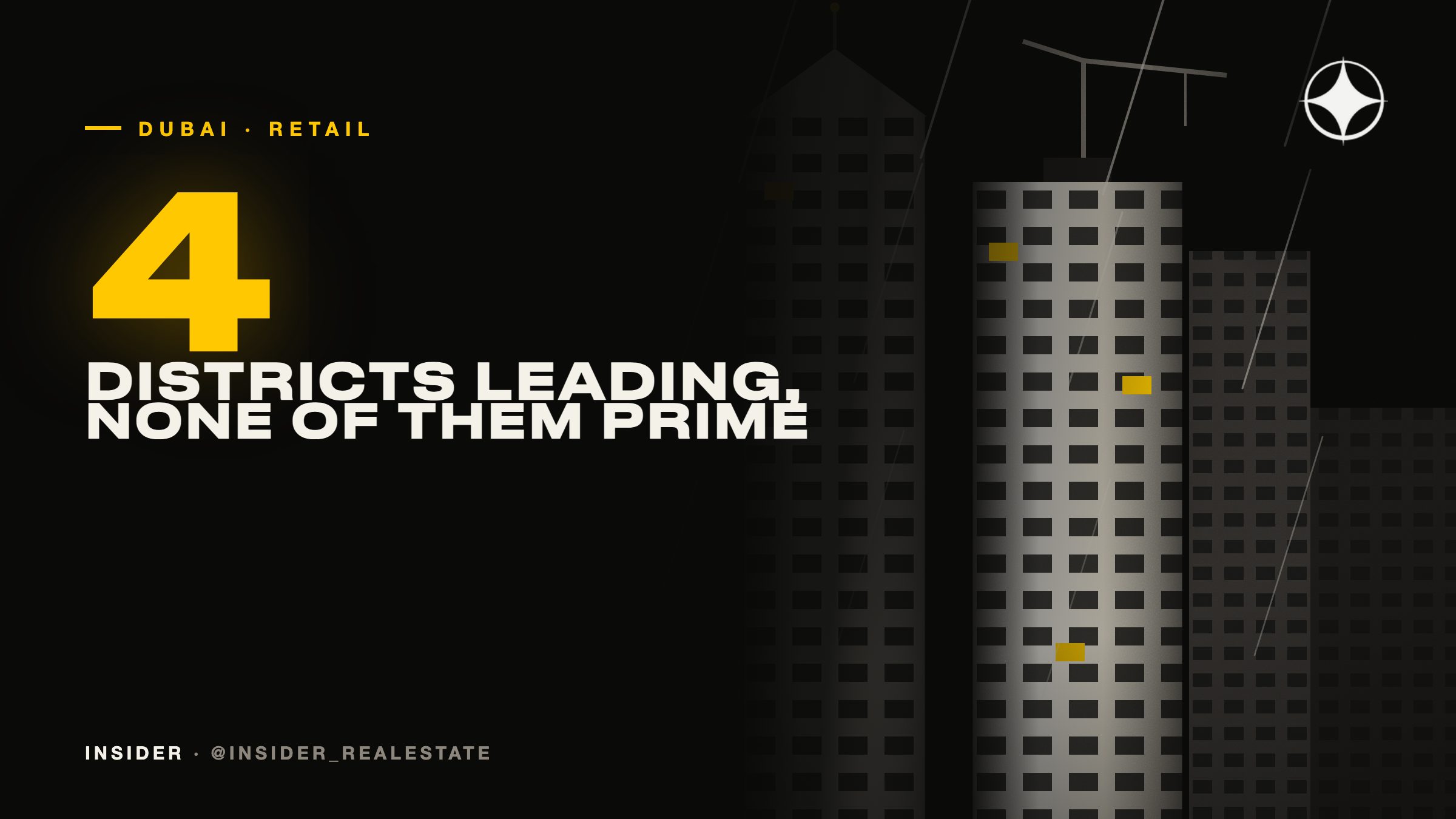Retail is growing where nobody expected: International City, JVC, Majan and Arjan
