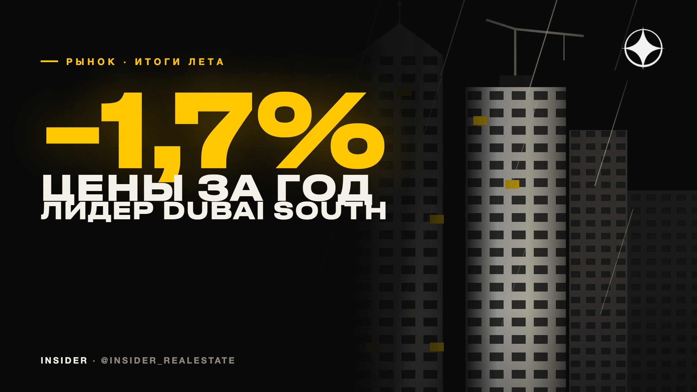 Рынок недвижимости Дубая летом 2026: цены, сделки, аренда и Dubai South