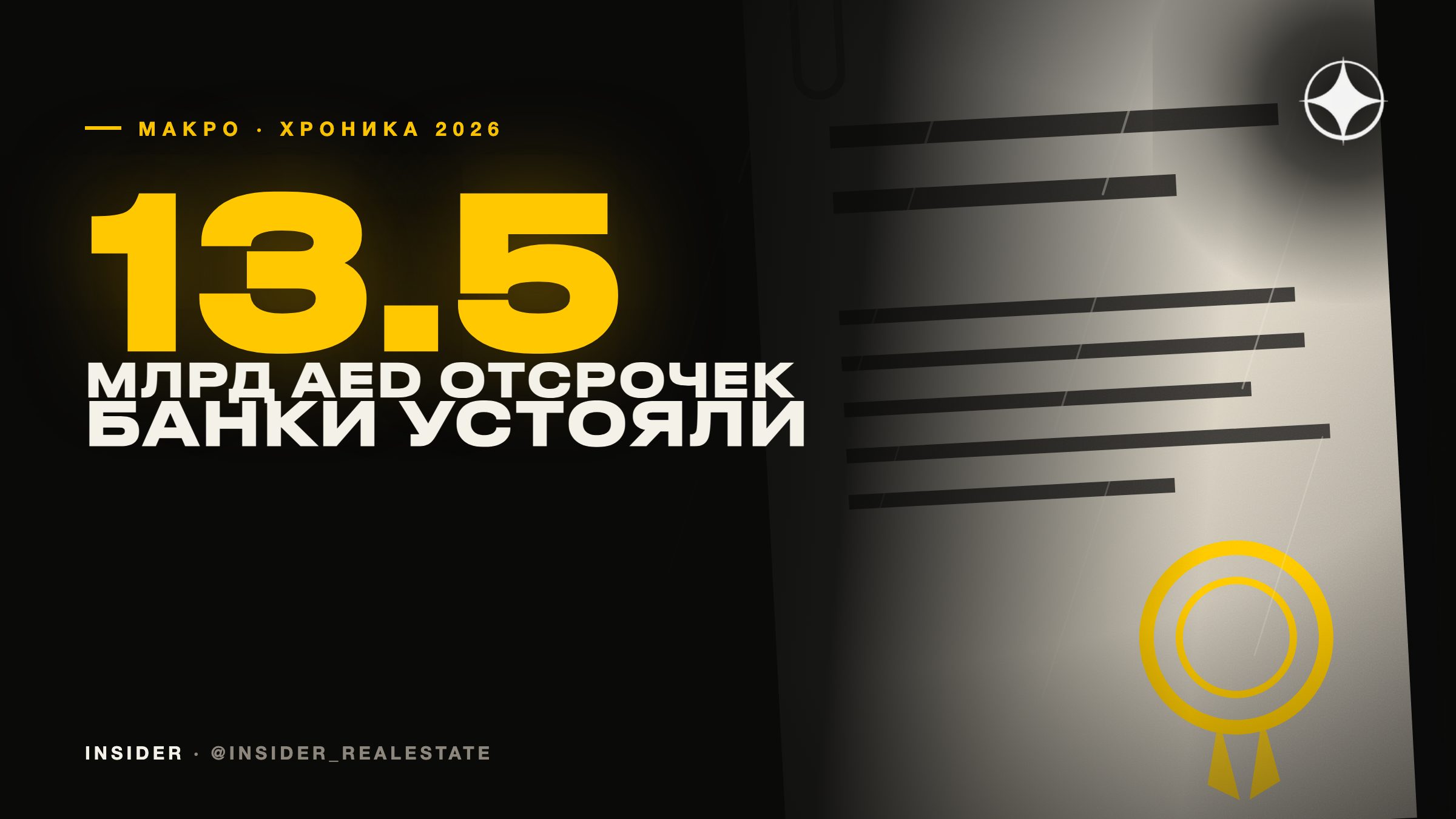 Рынок недвижимости и банки ОАЭ во время конфликта Ирана и США: хроника и статус на сентябрь 2026