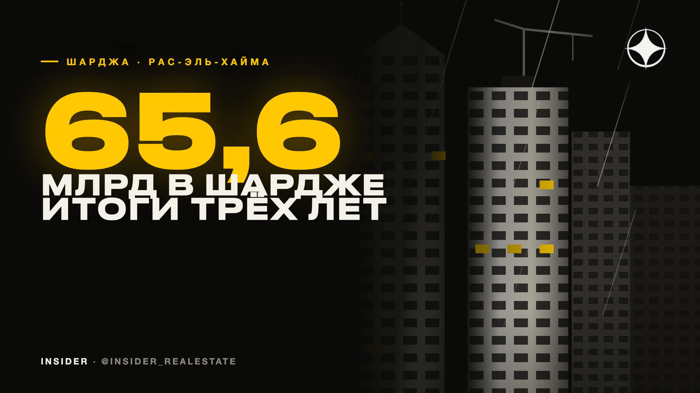 Рынок недвижимости Шарджи и Рас-эль-Хаймы 2023–2025: итоги — сделки, цены и что изменилось