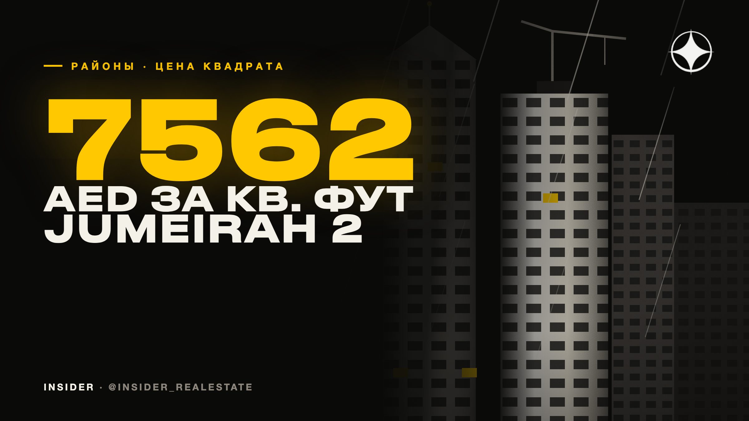 Самые дорогие районы Дубая: цена квадратного фута и аренда в 2026 году