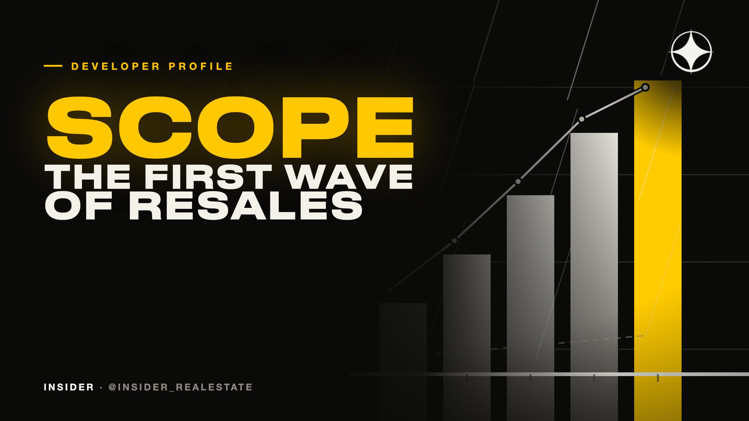 Scope Investment: a 2022 tower, and the first wave of resales