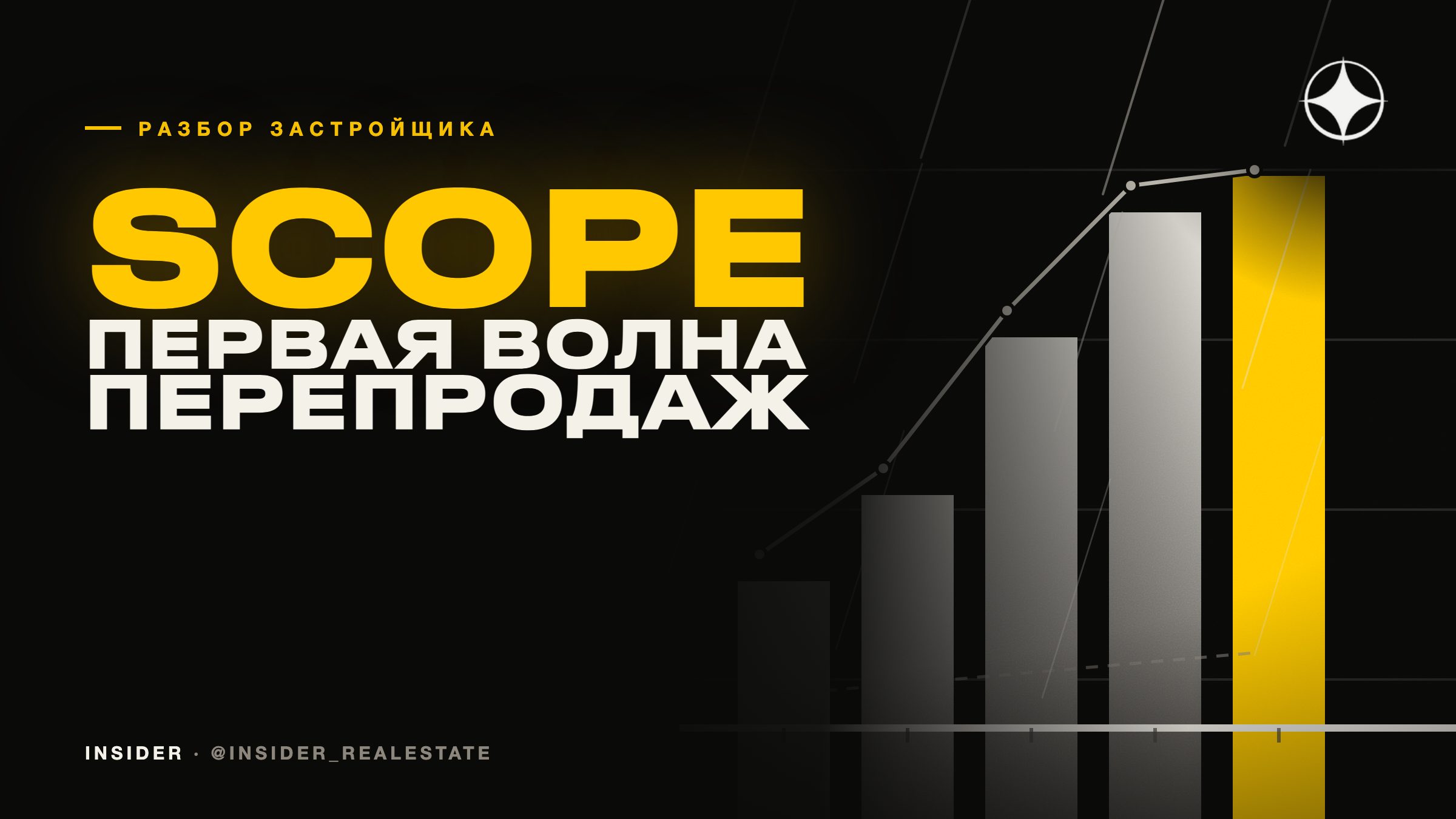 Scope Investment: башня 2022 года и первая волна перепродаж