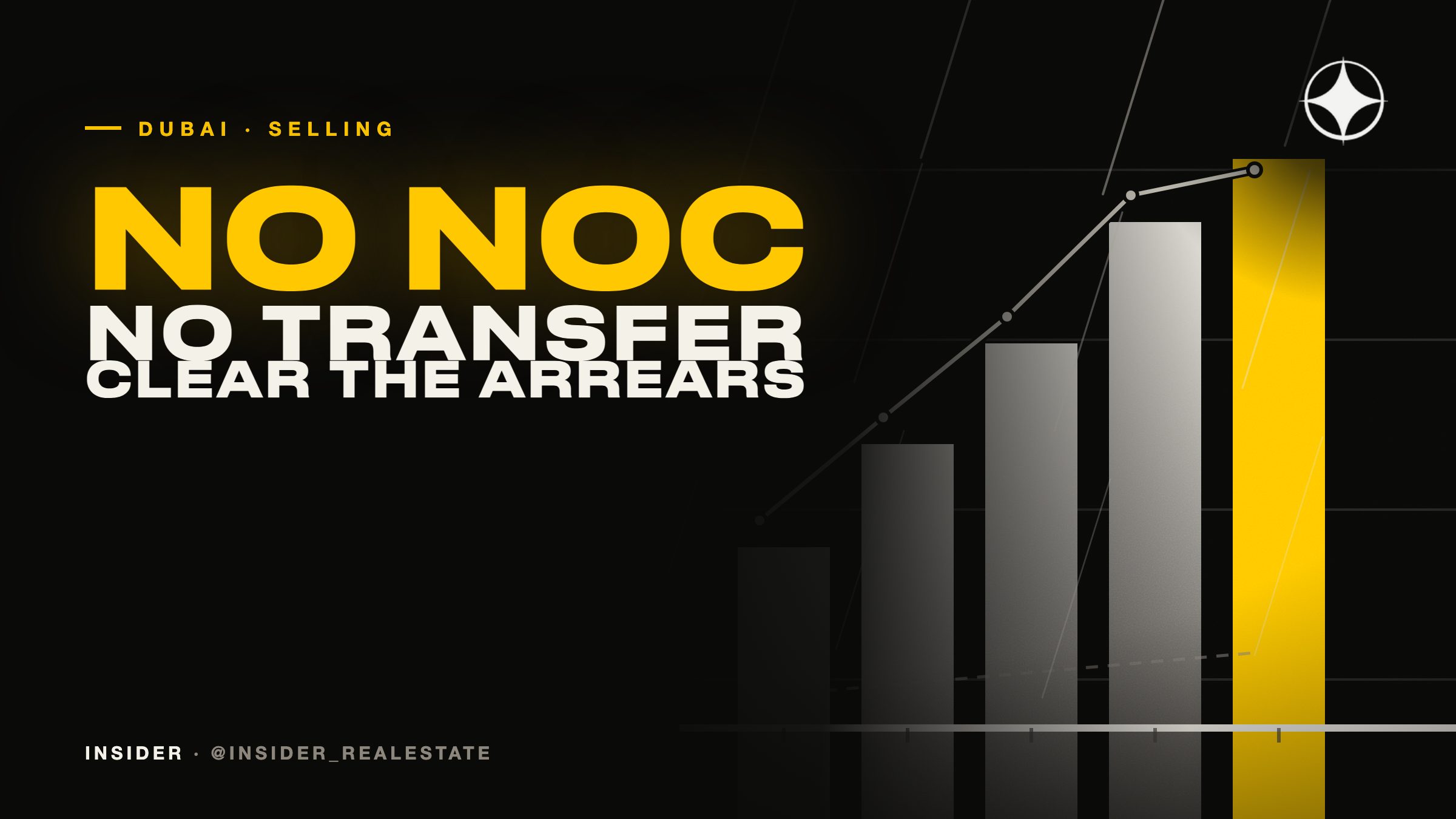 Selling an apartment in Dubai: the NOC, the mortgage, and what the seller actually pays
