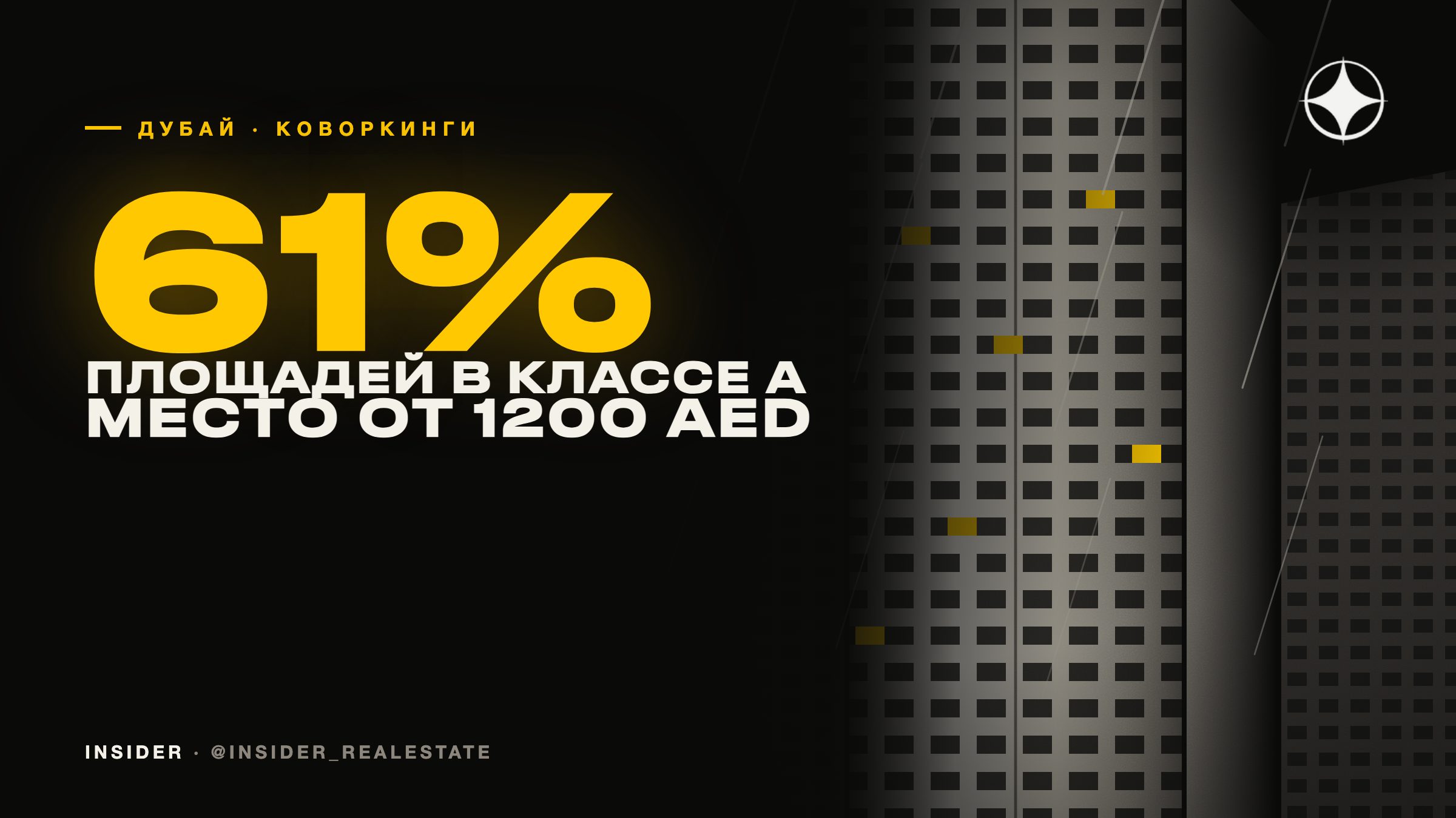 Сервисные офисы Дубая: 61% площадей в классе A, рабочее место от 1200 дирхамов