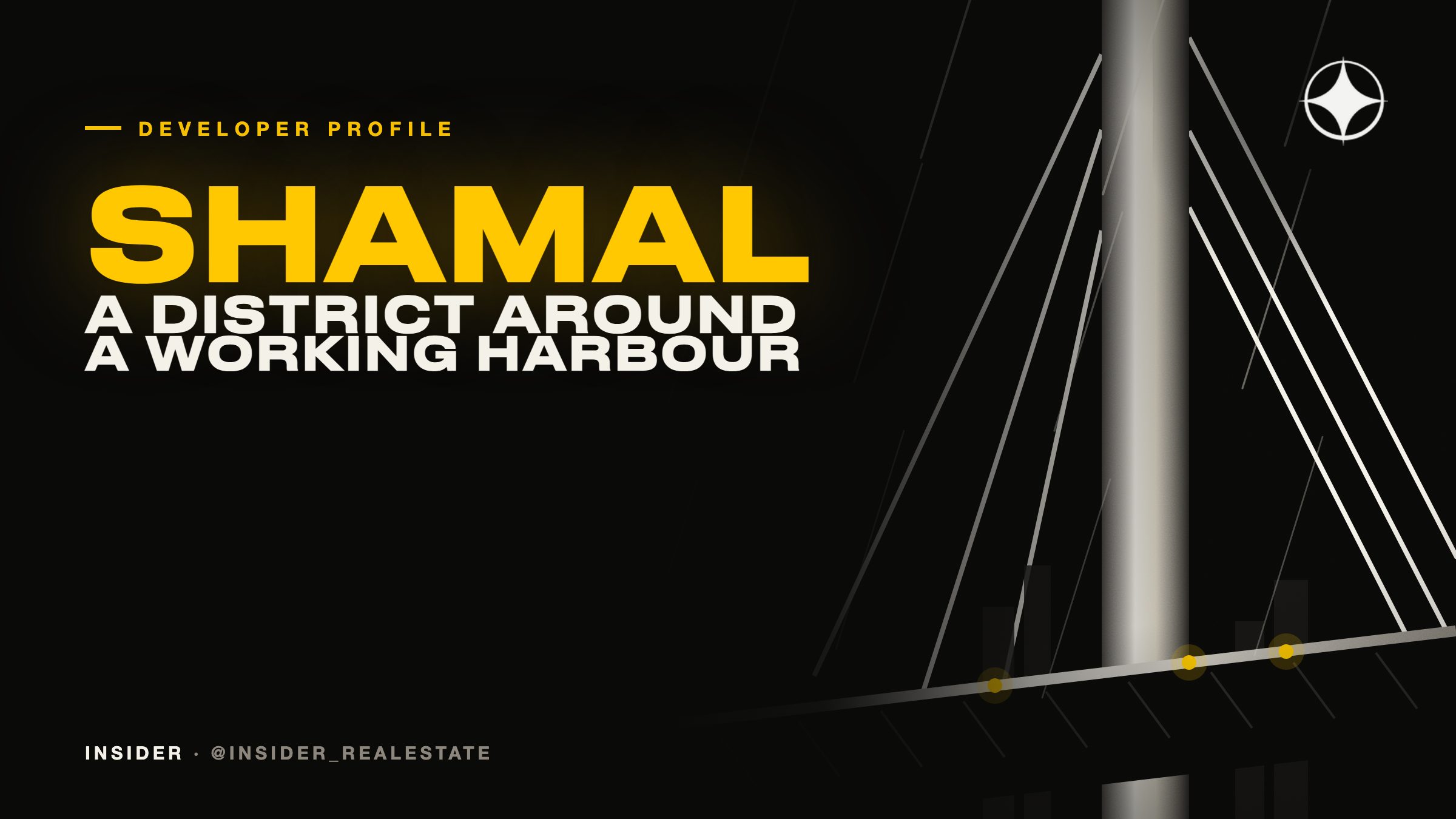 Shamal Holding: living in a district built around a working harbour