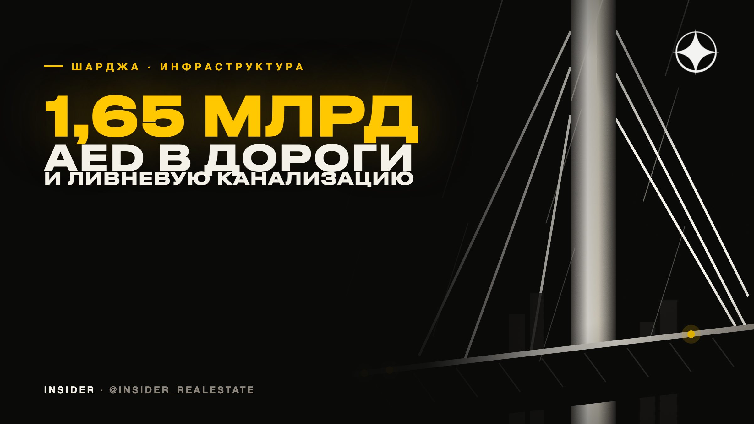 Шарджа вкладывает 1,65 млрд AED в дороги и ливневую канализацию