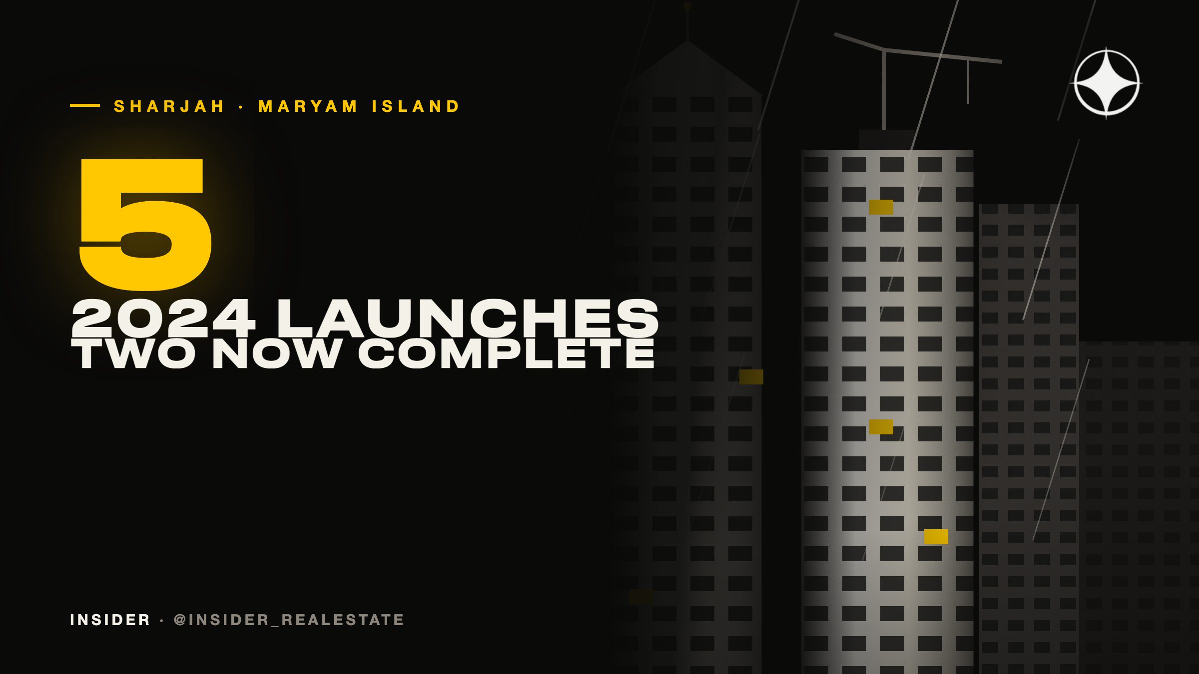 Sharjah waterfront apartments: Maryam Island by Eagle Hills — Rehan, Anbar, Topaz, Citrine and Layla in 2026