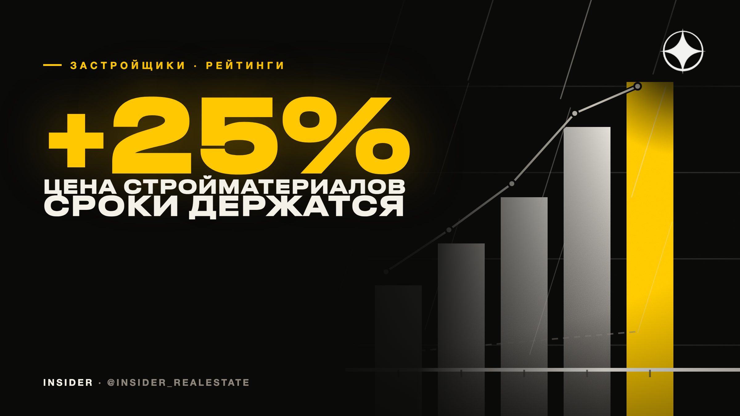 Застройщики ОАЭ глазами S&P и Moody's: ликвидность, стройки и сроки сдачи в 2026 году