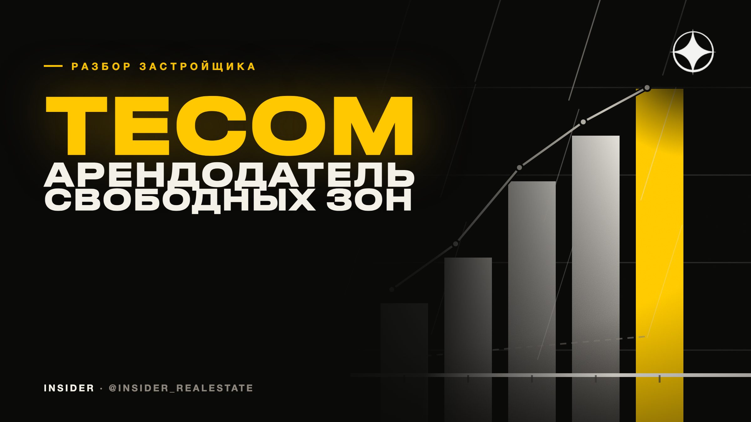 TECOM Group: арендодатель свободных зон, и почему это меняет жильё внутри них