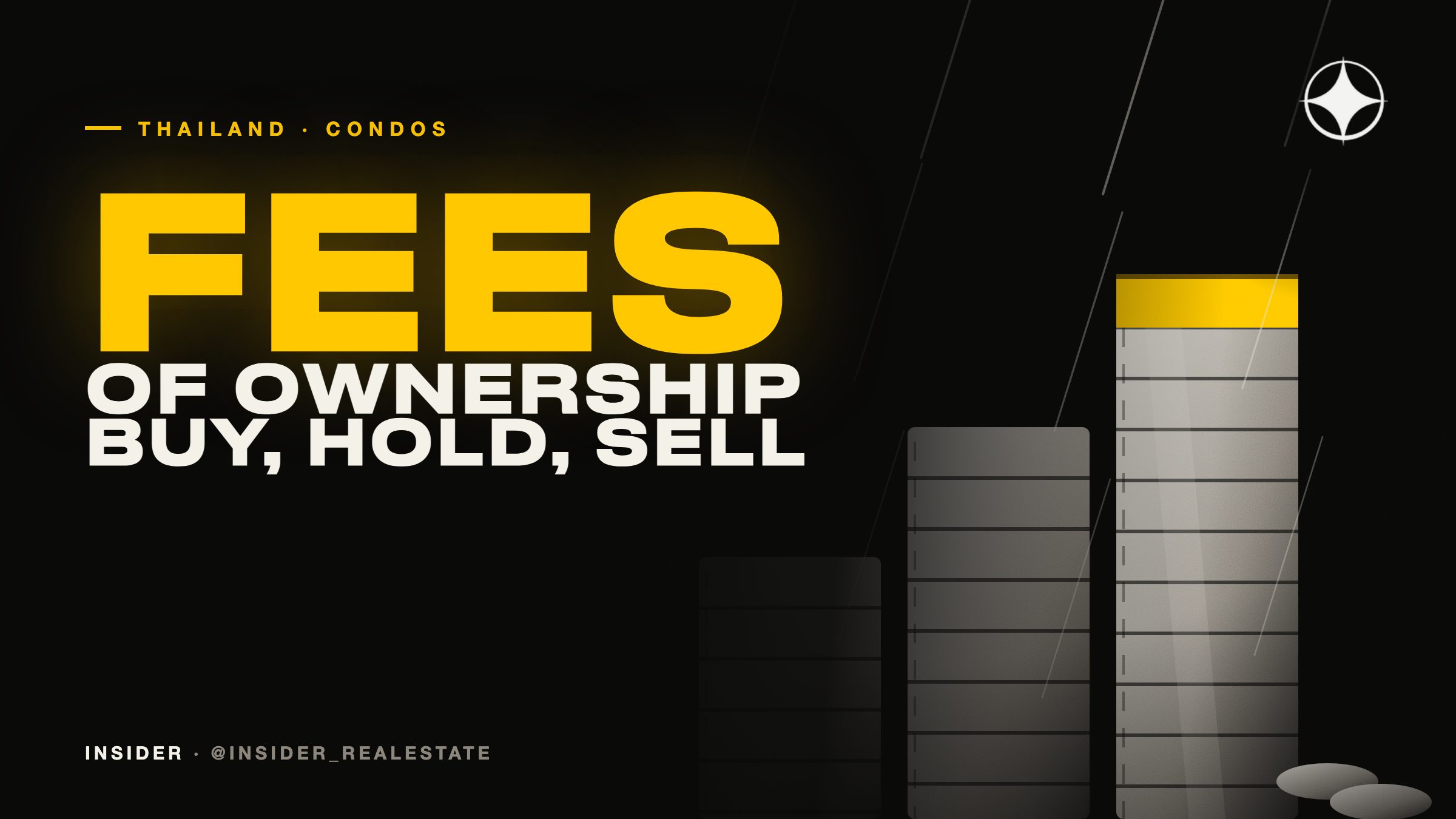 Taxes and Costs of Owning a Condo in Thailand: Buying, Holding and Selling