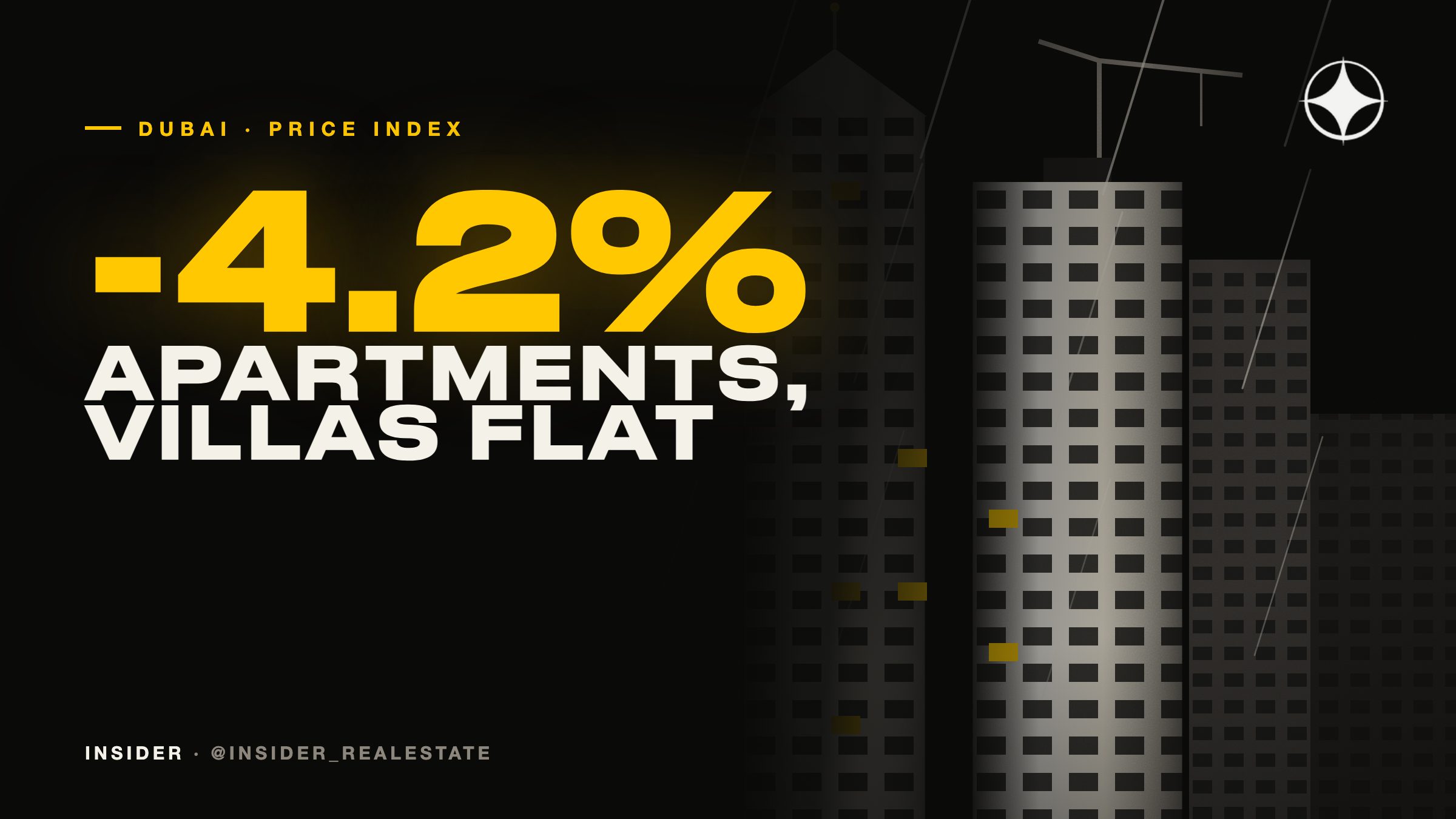 The Dubai average that describes nobody: villas and apartments in one figure