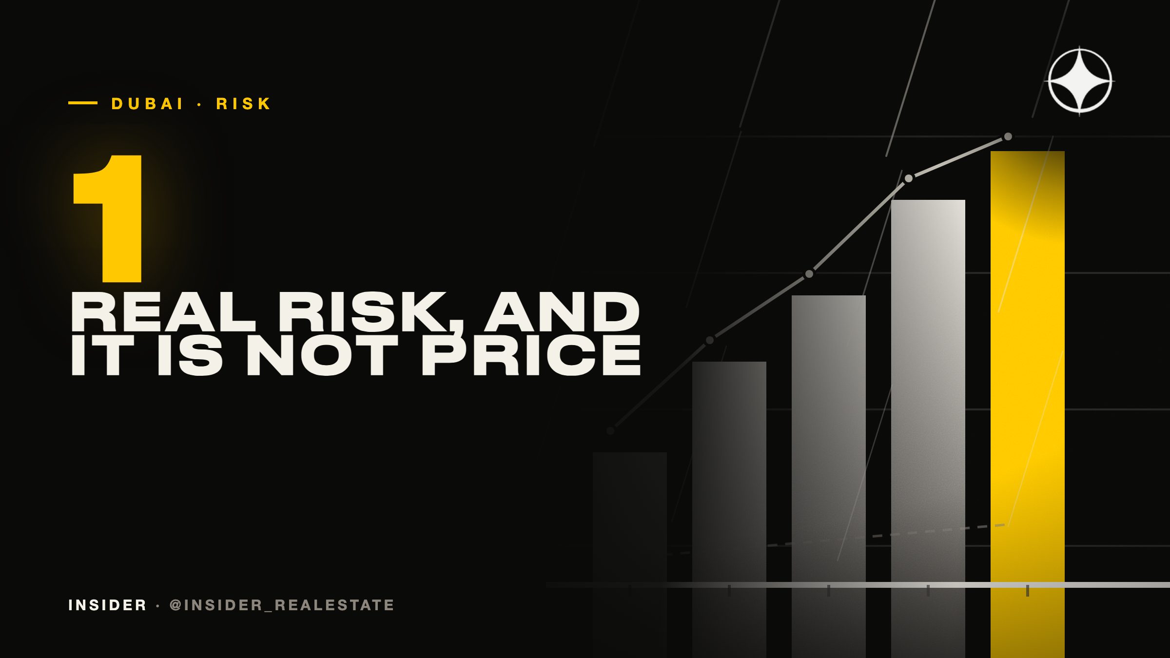 The main risk in the Dubai market is not falling prices — it is delivery
