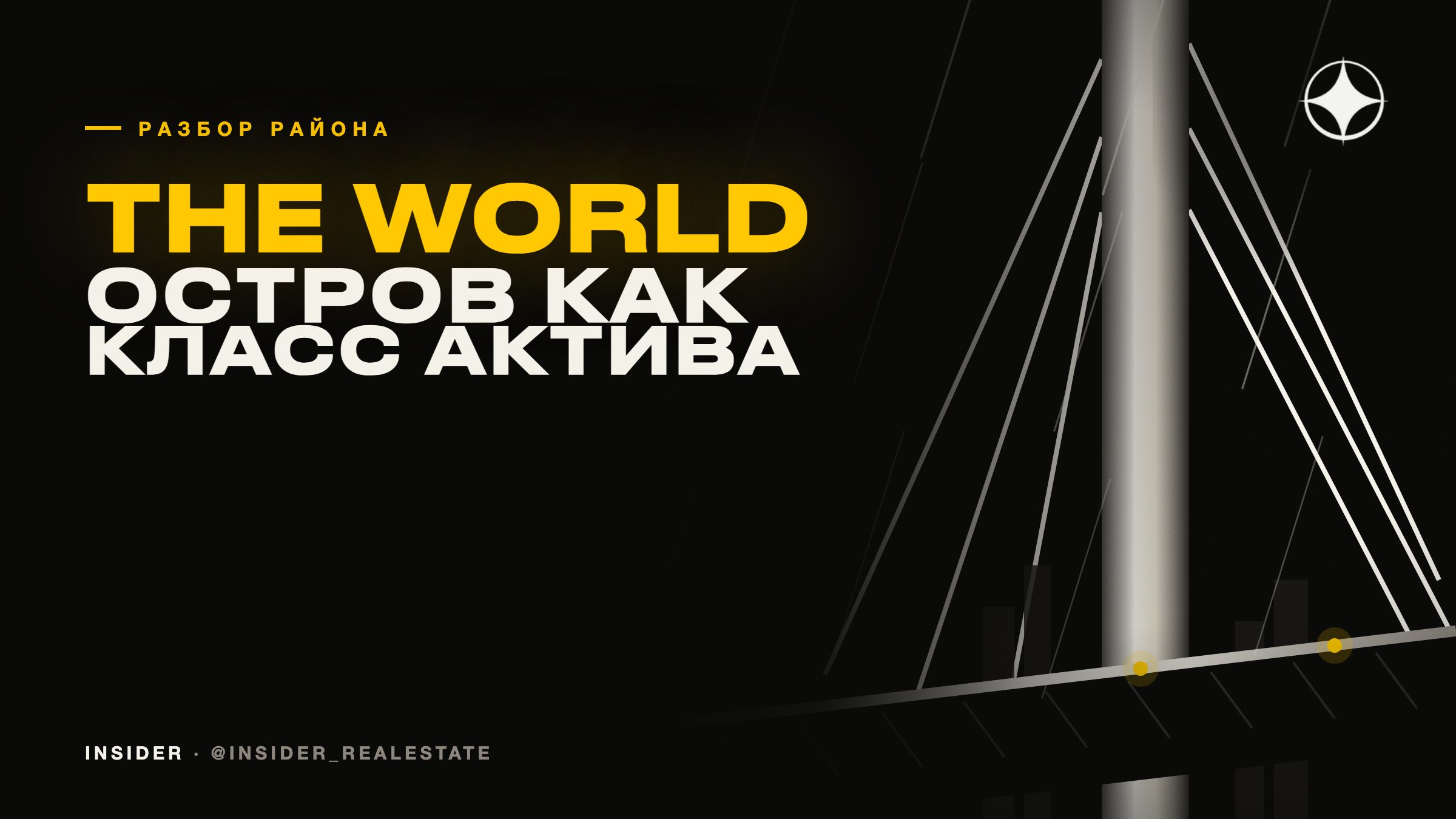 The World Islands: остров как класс актива
