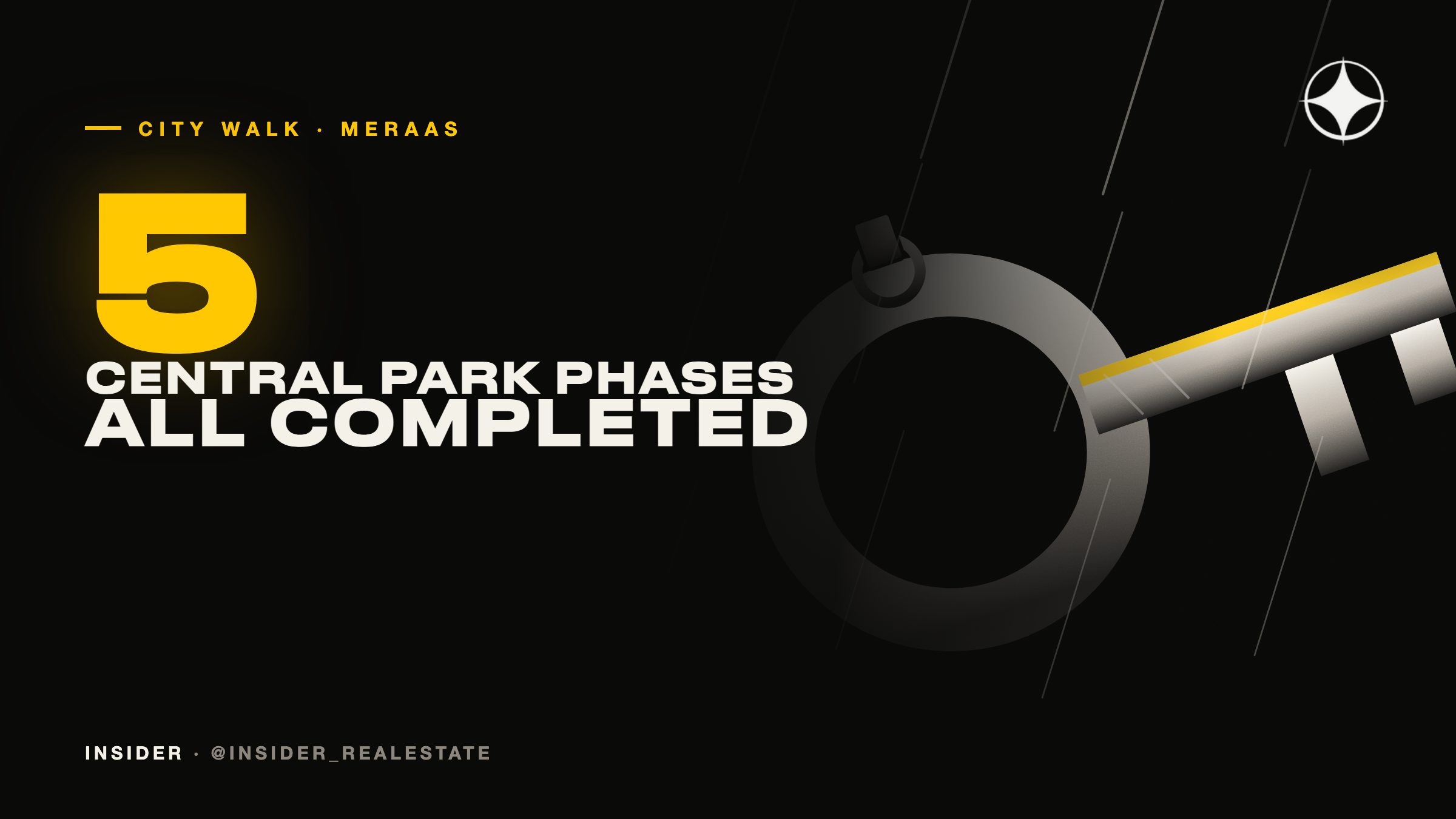 City Walk apartments: Thyme at Central Park by Meraas, from a 2023 ballot to a finished building