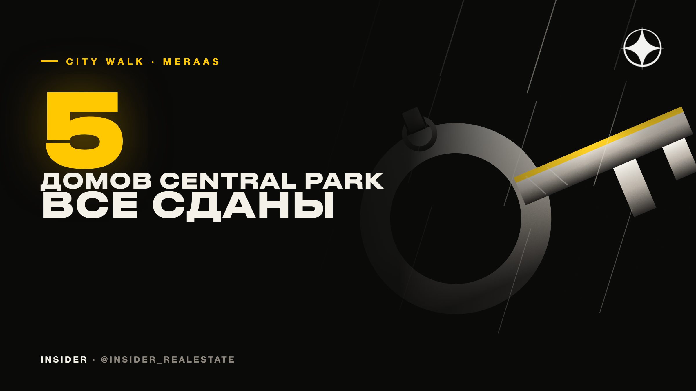 Квартиры в City Walk: Thyme в Central Park от Meraas — от лотереи в 2023 году до сданного дома