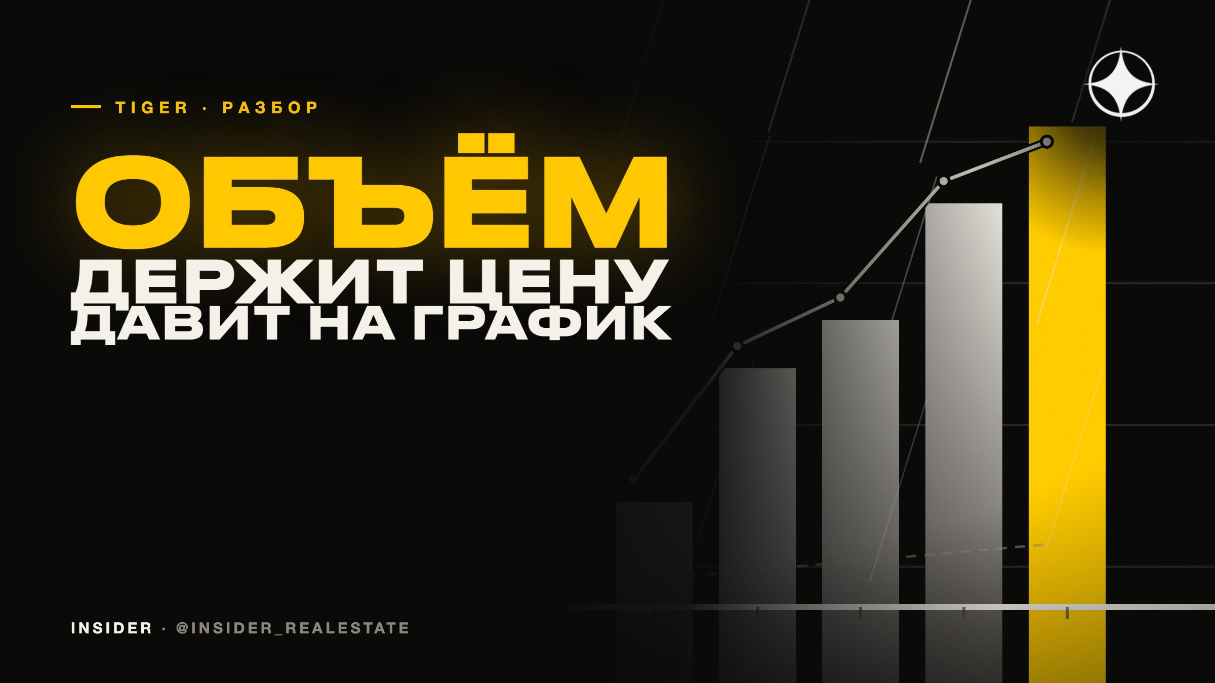 Tiger Properties: доступный сегмент, объём и вопрос сроков