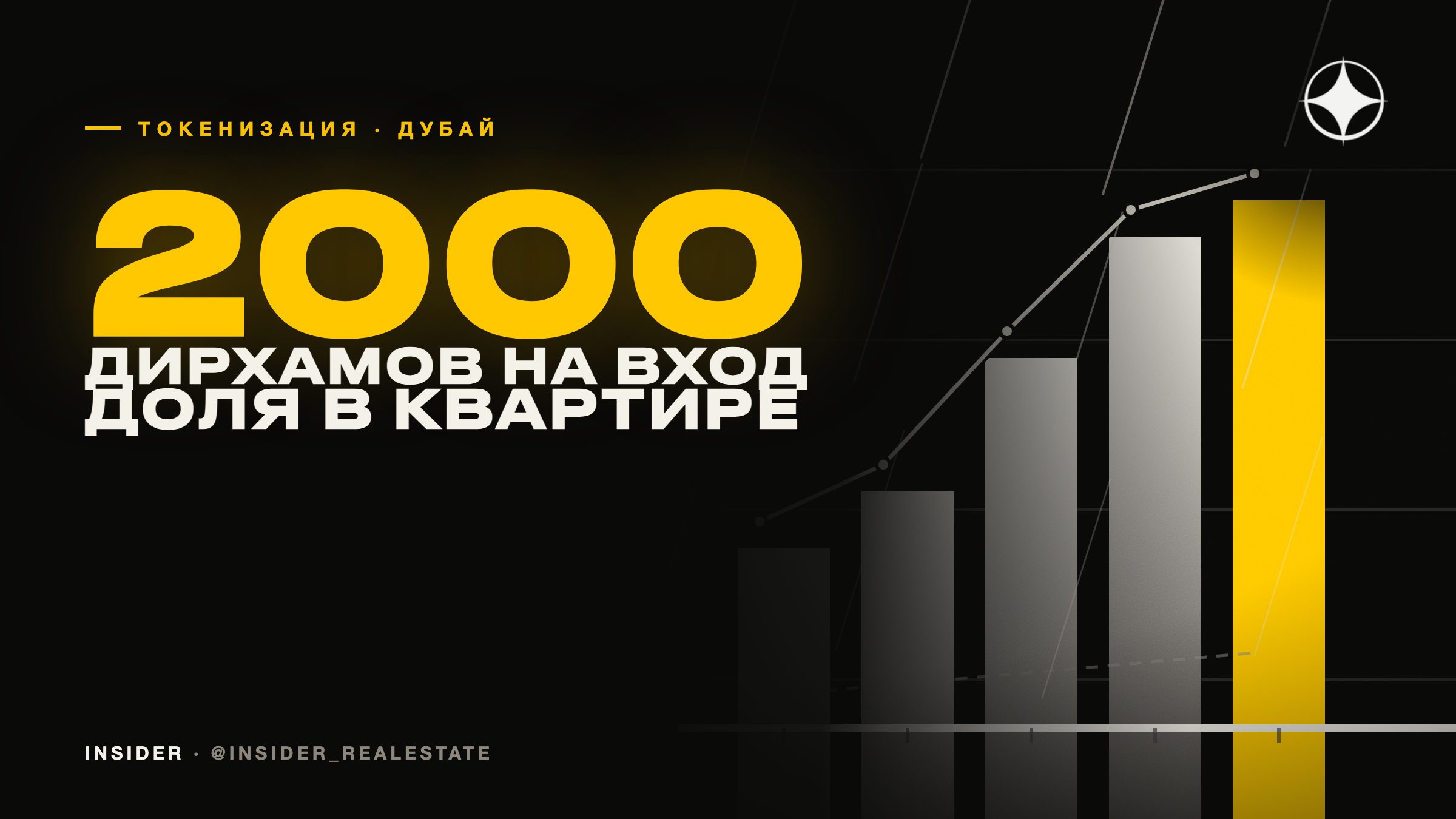 Токенизация недвижимости в Дубае: PRYPCO Mint и доля в квартире от 2000 дирхамов