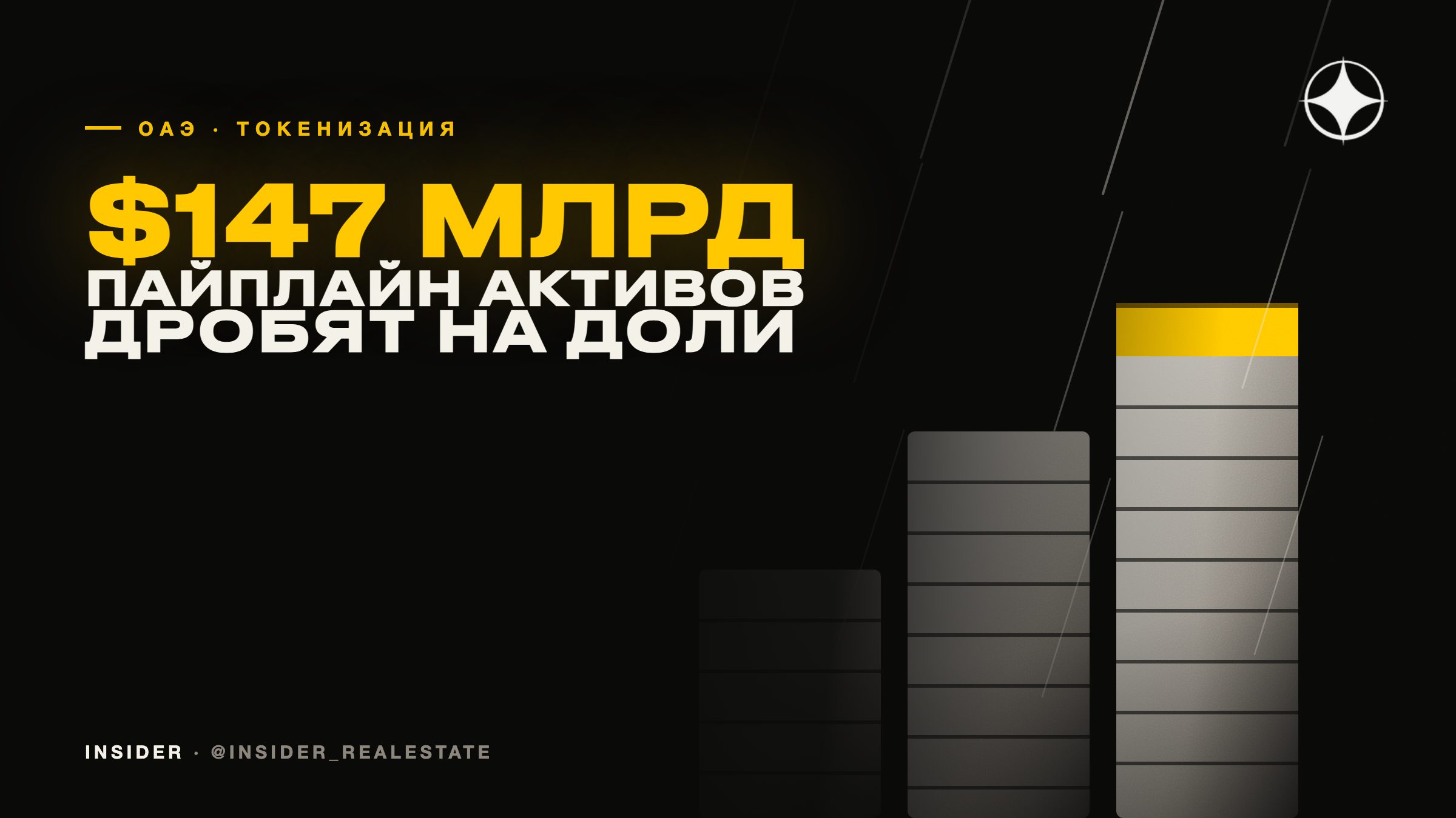 Токенизация реальных активов: в ОАЭ формируется пайплайн на 147 млрд долларов