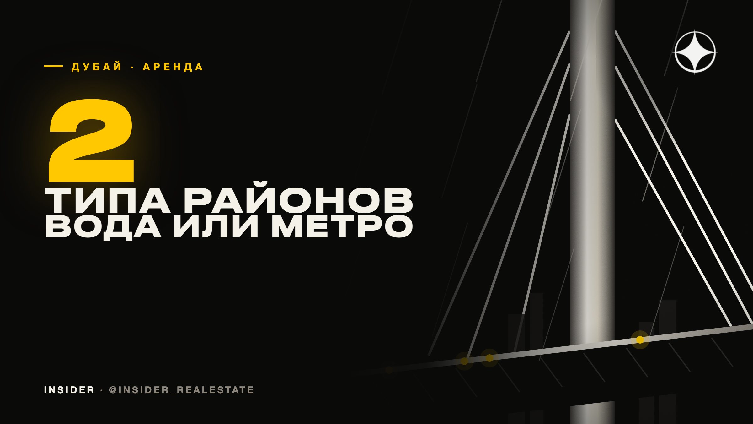У воды или у метро: какой район Дубая сдаётся лучше