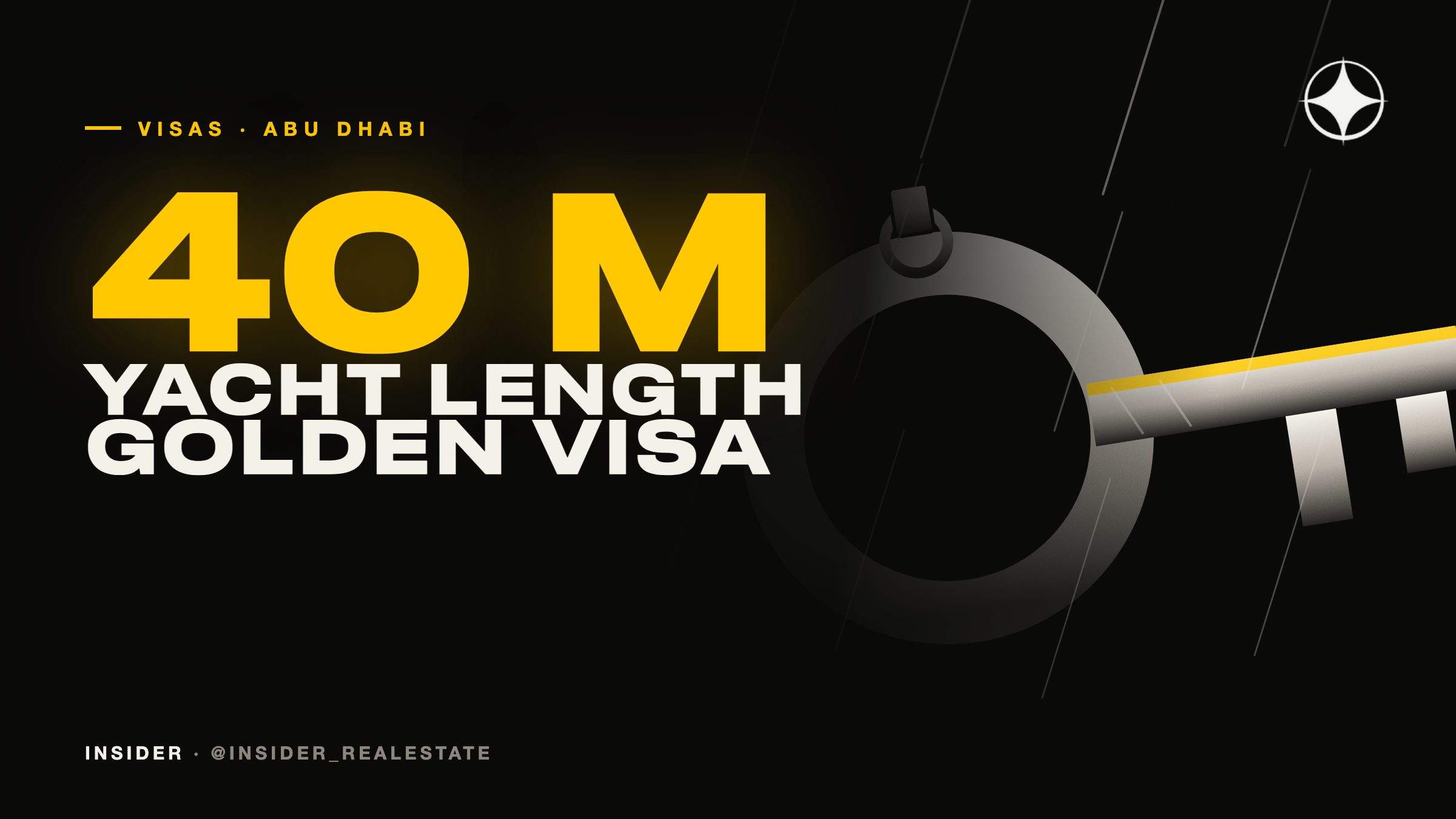 UAE Golden Visa for yacht owners: Abu Dhabi’s Golden Quay programme for vessels of 40 metres and up