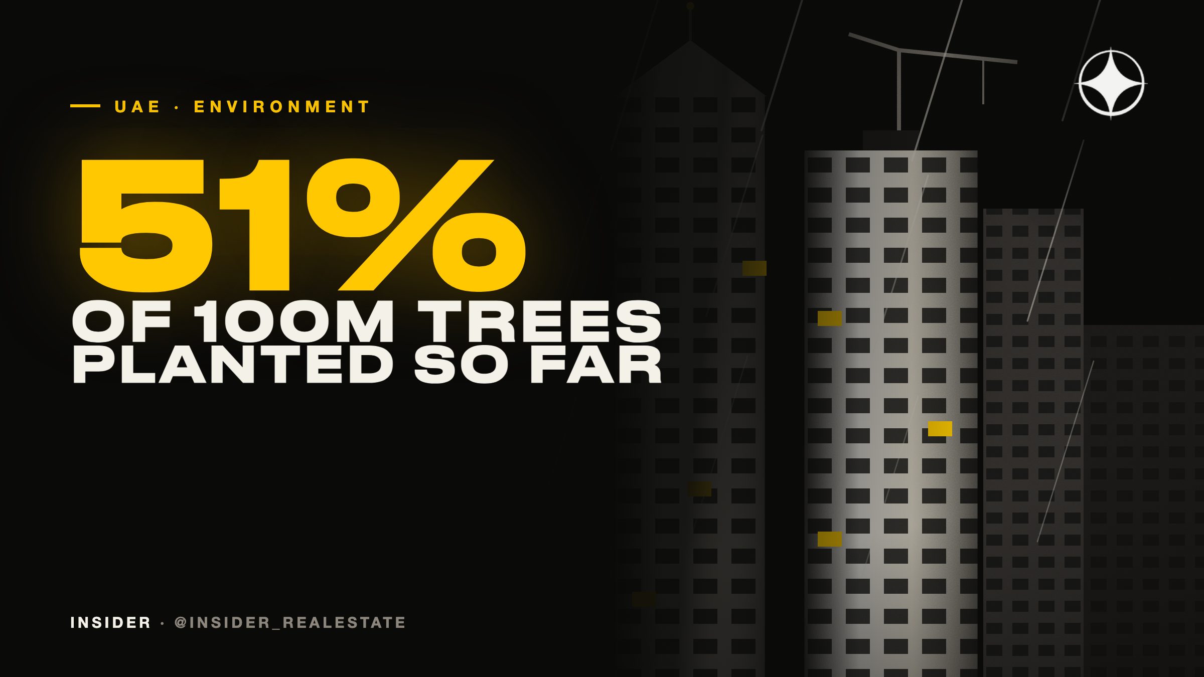 UAE Mangroves: Halfway to 100 Million Trees