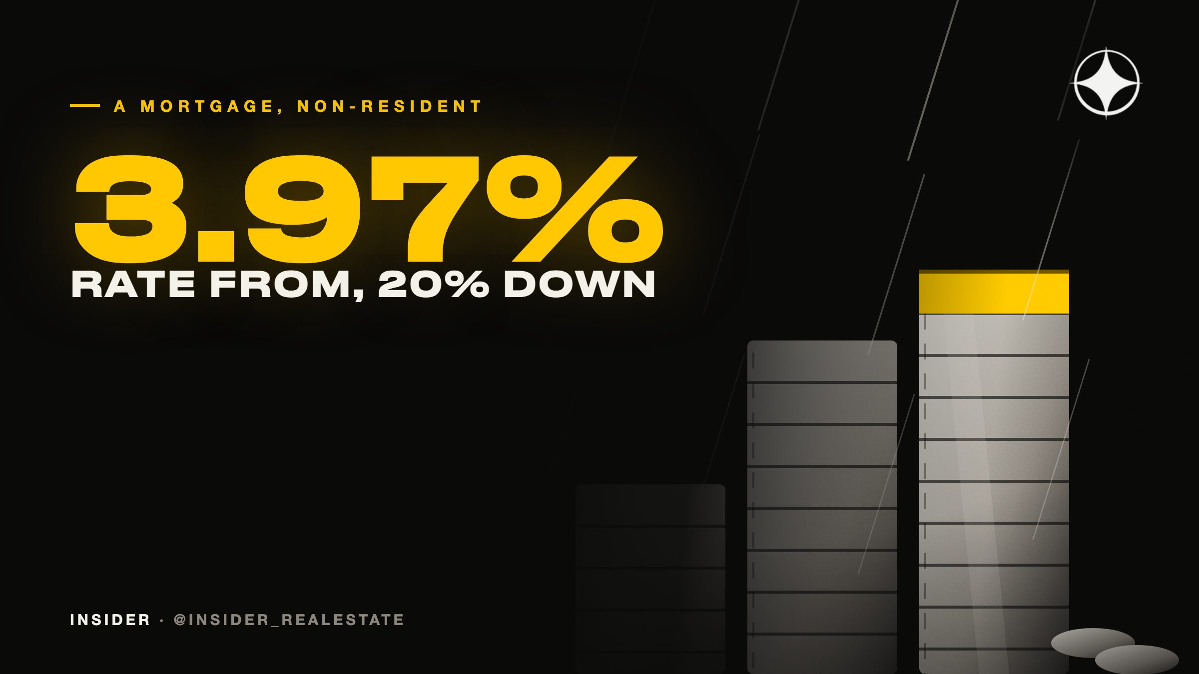 A UAE mortgage for a non-resident: a 20% deposit, rates from 3.97%, and the arithmetic of leverage