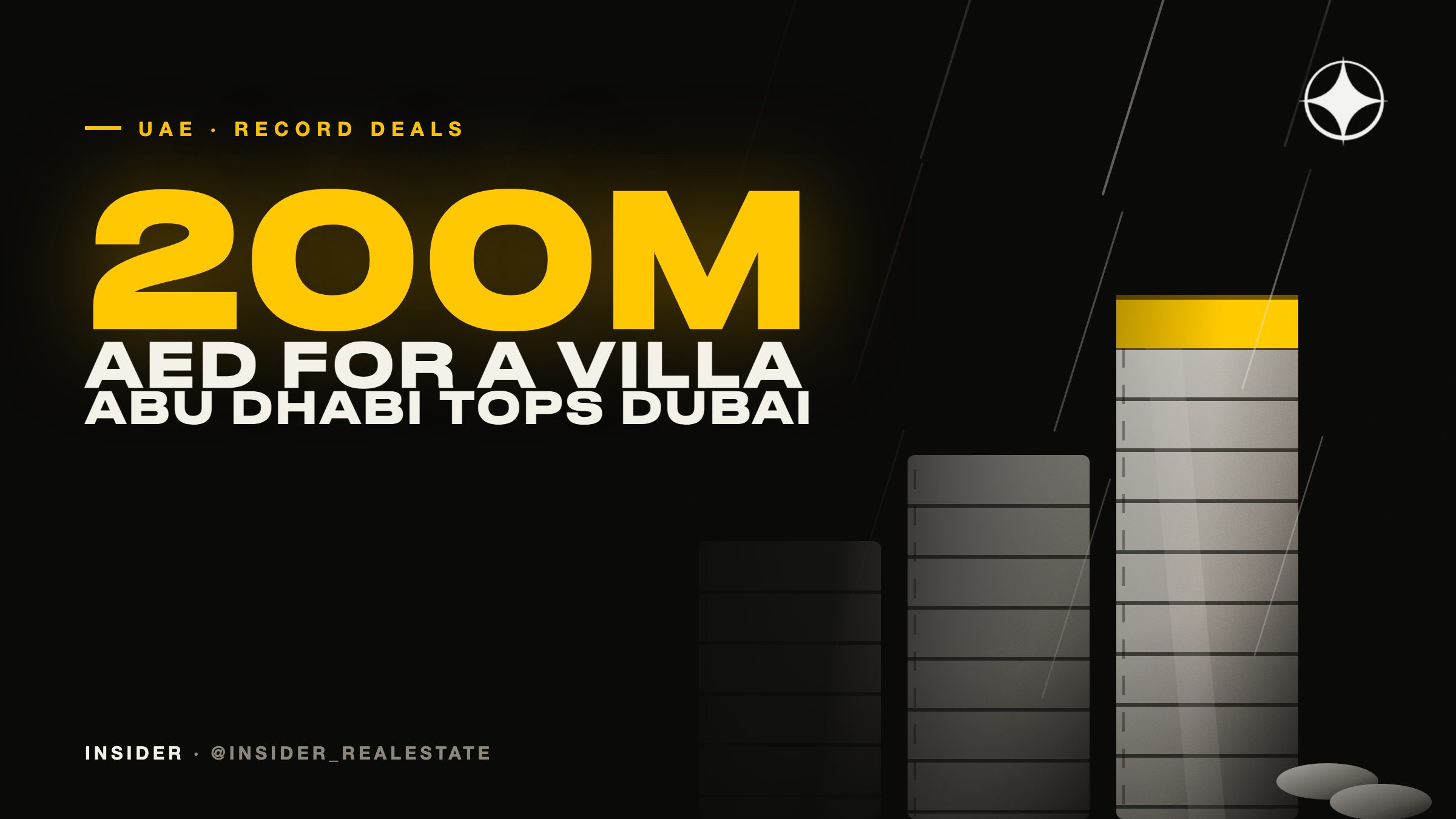 Most expensive property deals in the UAE in 2026: an AED 200m villa in Abu Dhabi and AED 170m on Palm Jumeirah