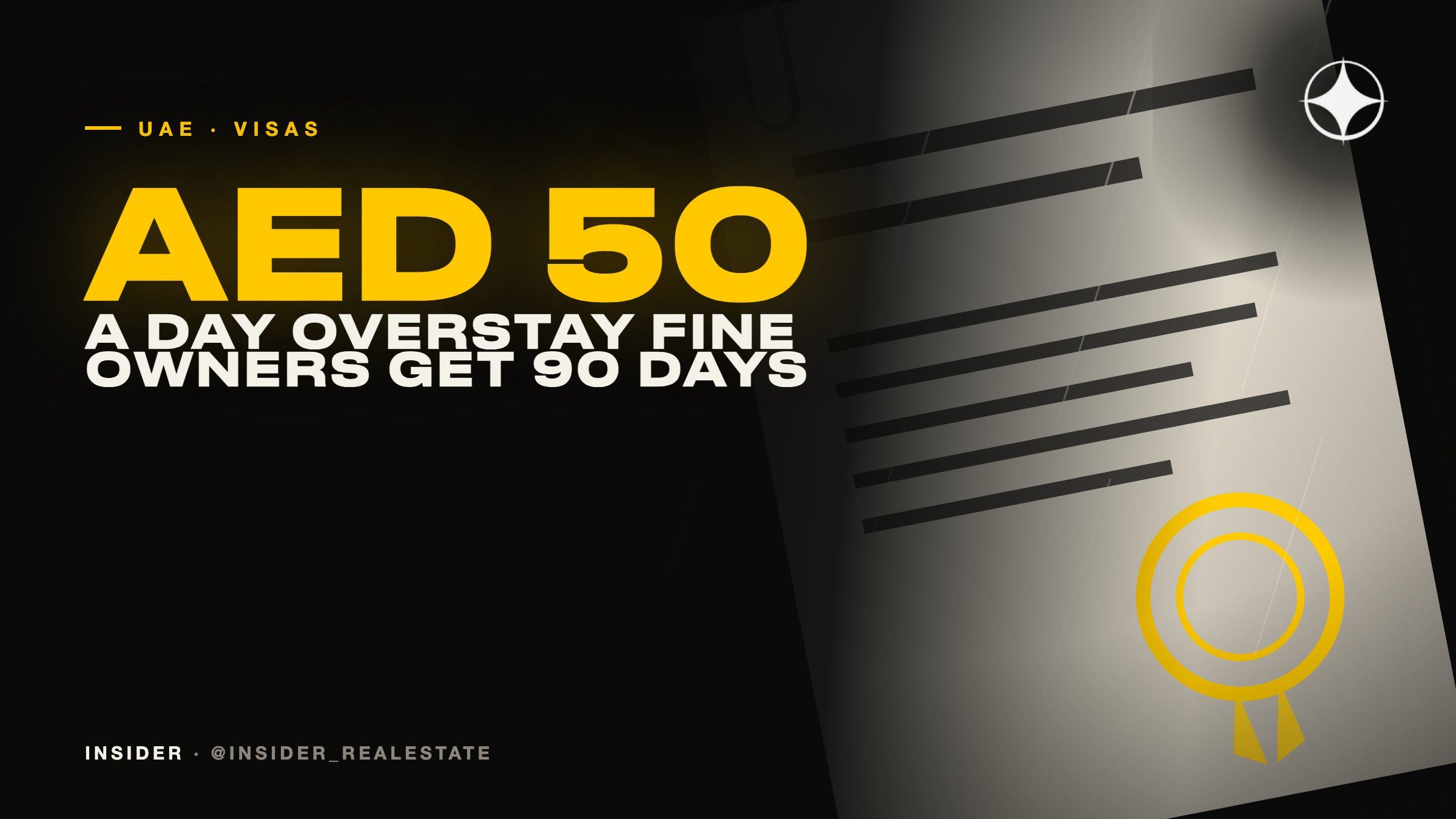 Overstaying a UAE visa: AED 50 a day, and property owners get 90 days of grace
