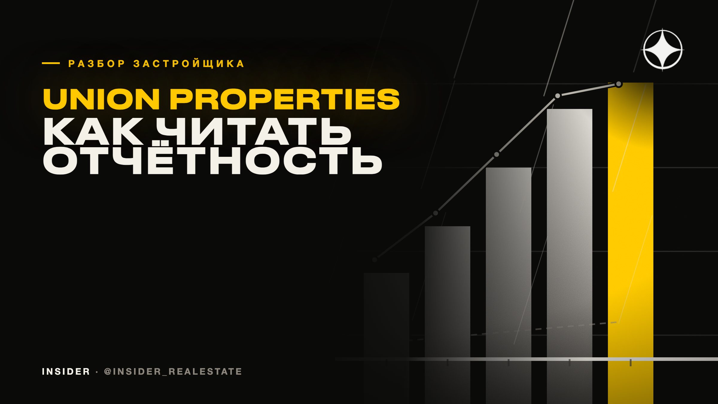 Union Properties: публичная компания и как на самом деле читать её отчётность