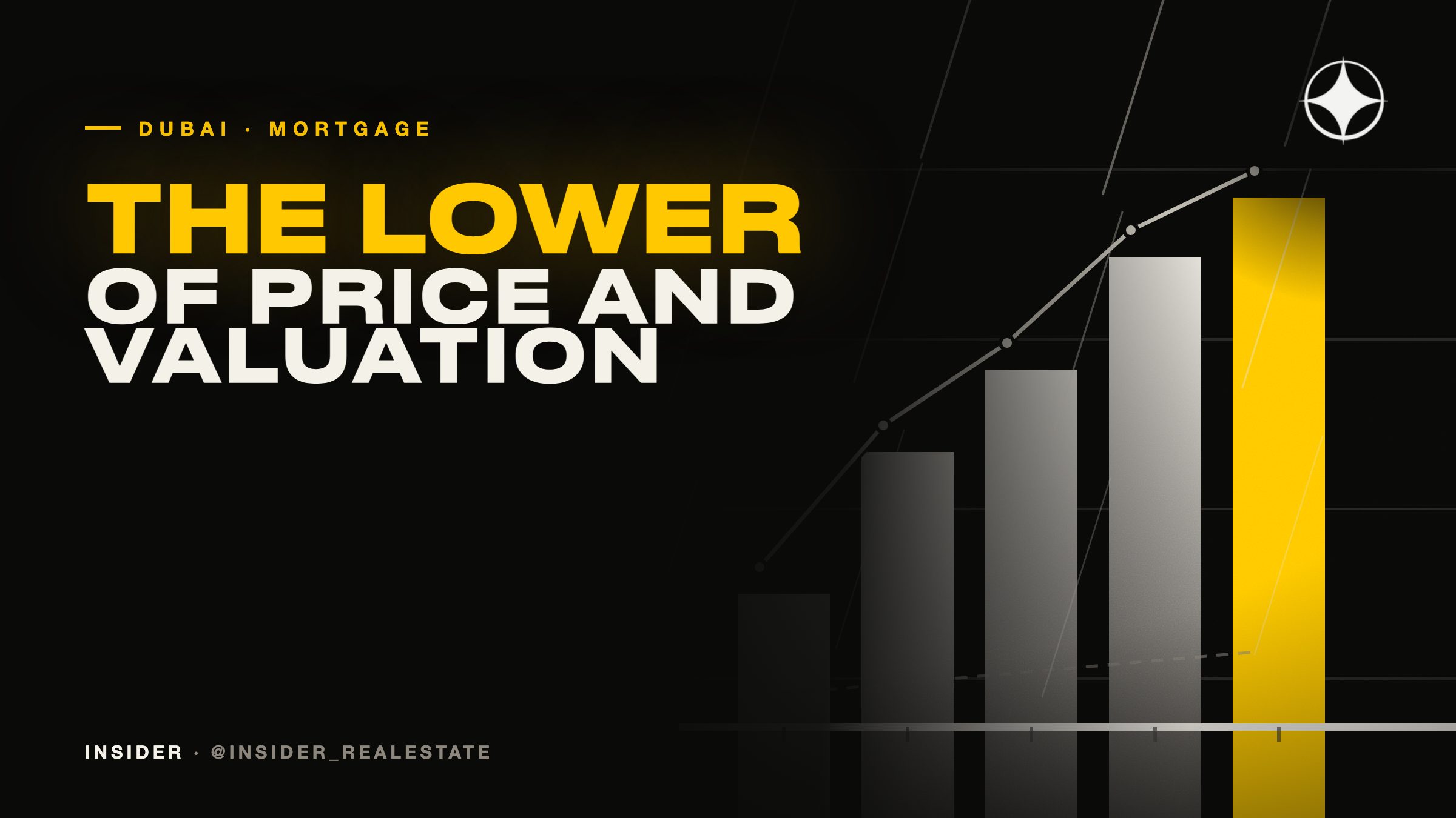 The valuation and the insurance: two bank requirements worth understanding before you sign