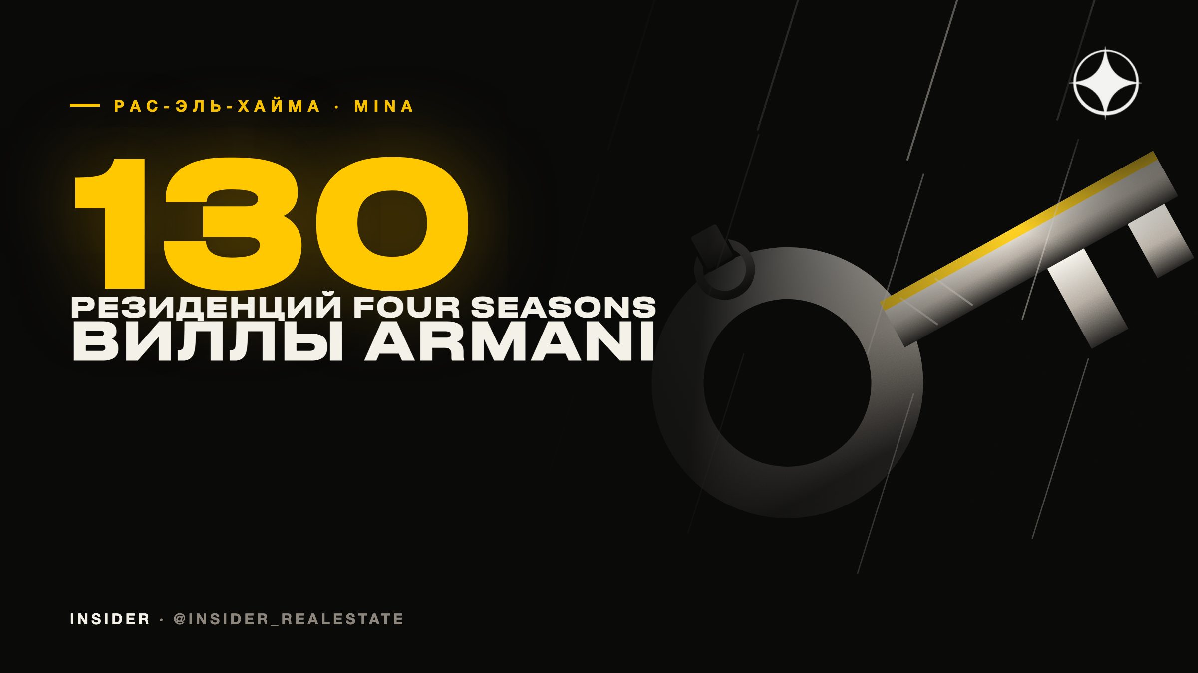 Виллы в Рас-эль-Хайме: Four Seasons и Armani Beach Residences на Mina от RAK Properties