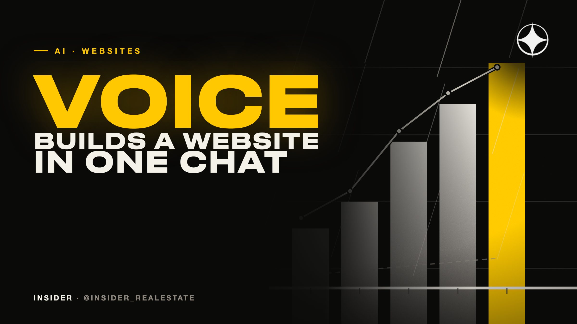 Voice-Controlled AI: Building a Website From One Conversation