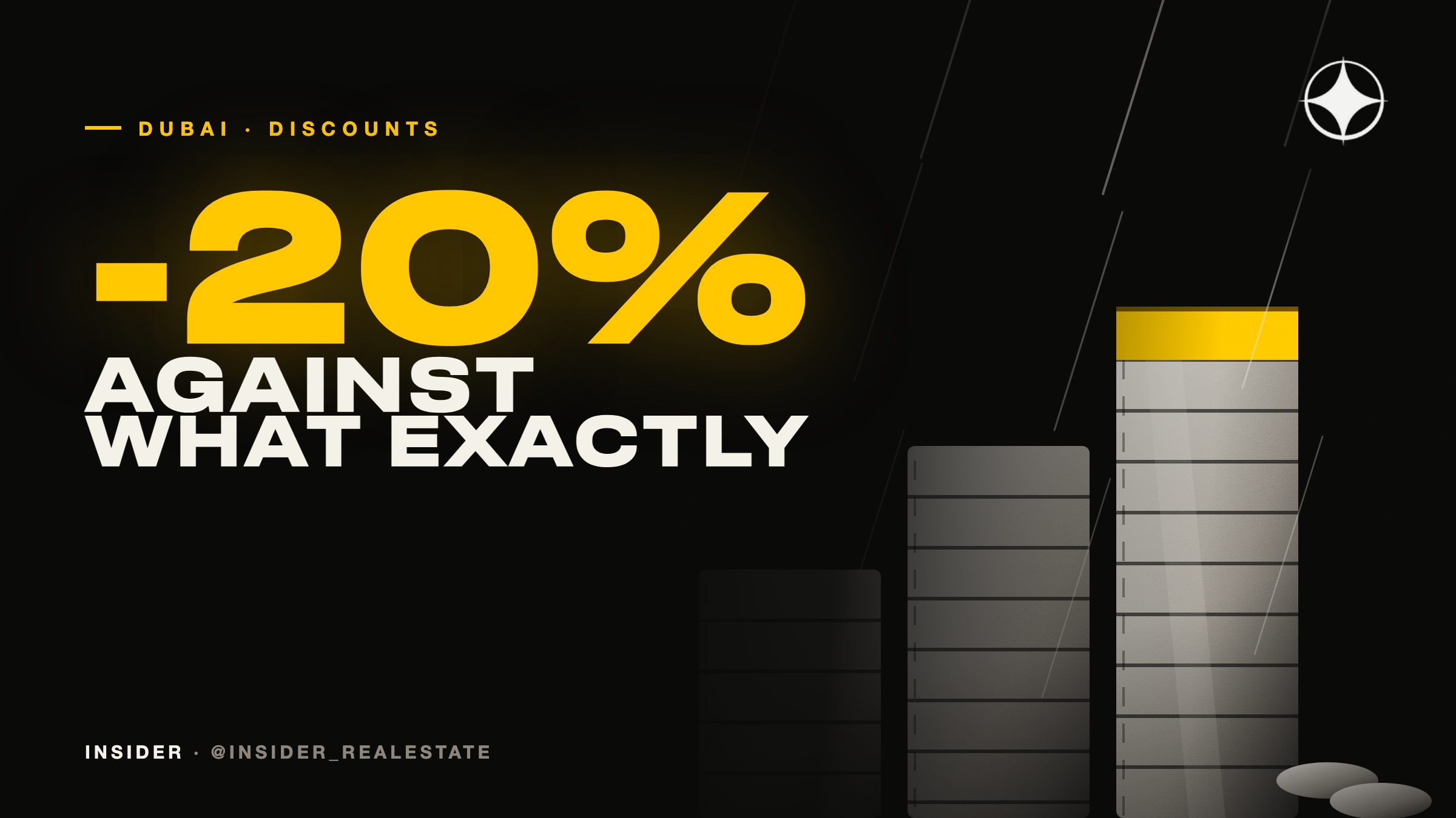 A discount to market: what the number is measured against, and when to distrust it