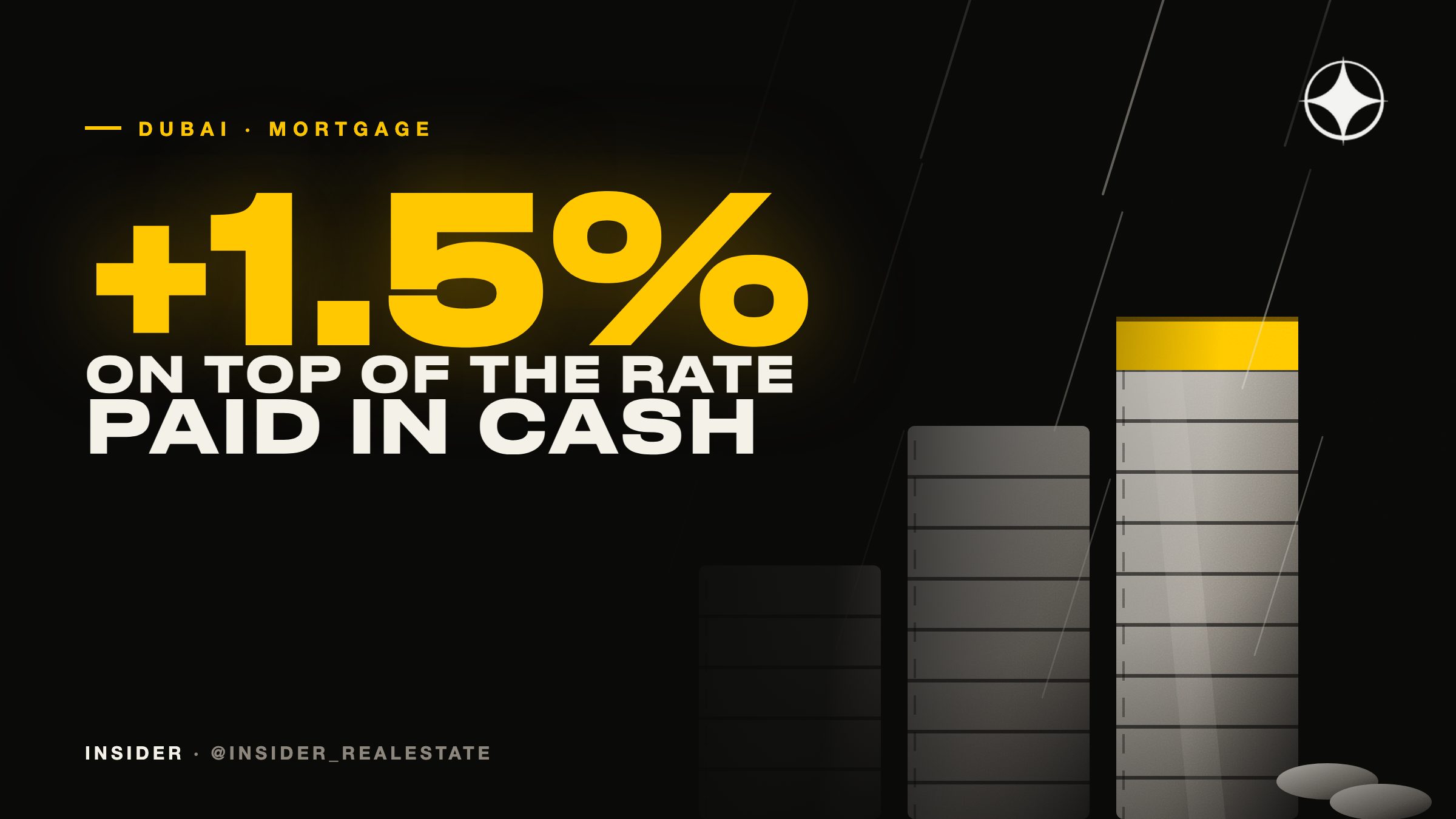 What a Dubai mortgage costs beyond the interest rate