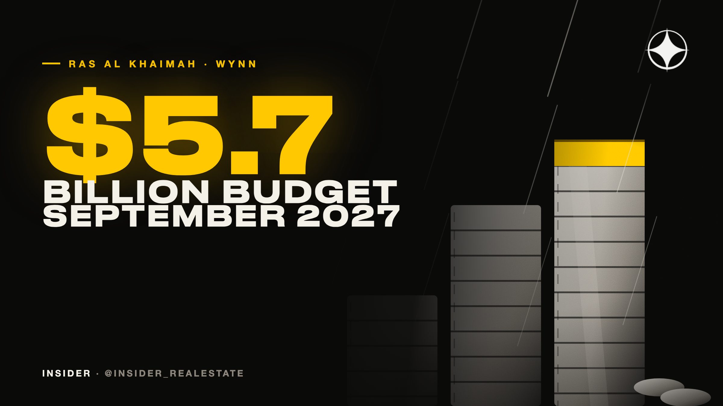 Wynn Al Marjan Island: opening moves to September 2027 as budget rises to about $5.7bn