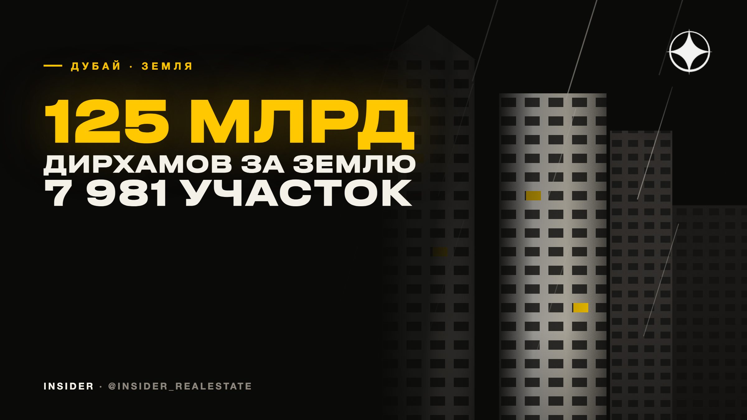 Земля в Дубае: 125 млрд дирхамов за семь месяцев — 8% сделок и 39% денег рынка