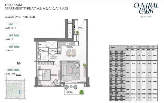 Castleton (offplan)