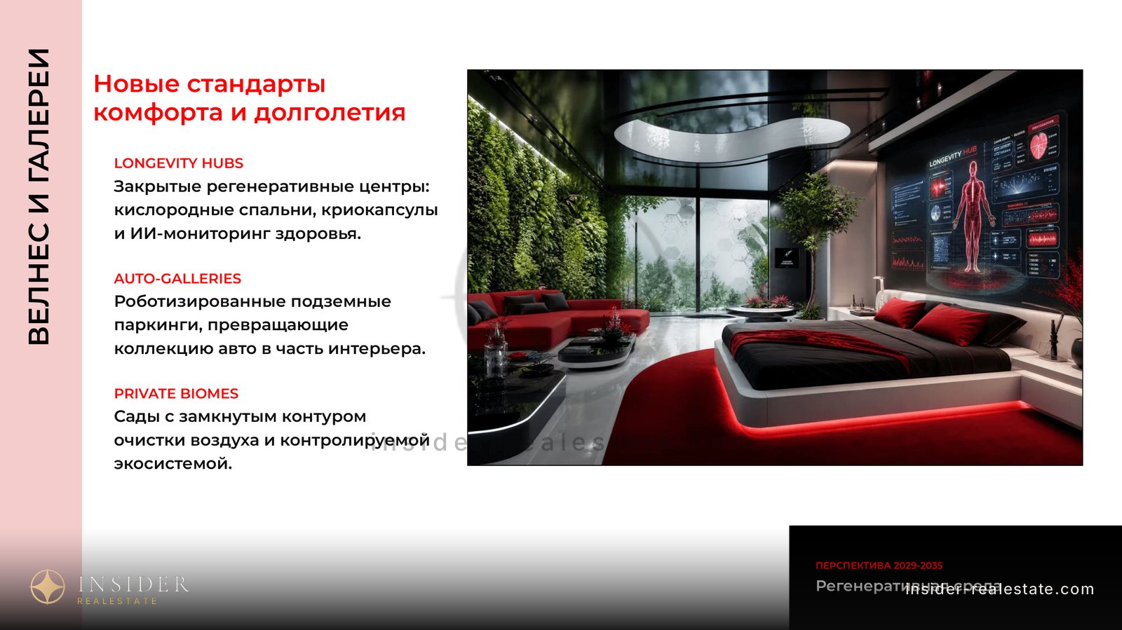 Слайд о центрах долголетия и авто-галереях в резиденциях будущего