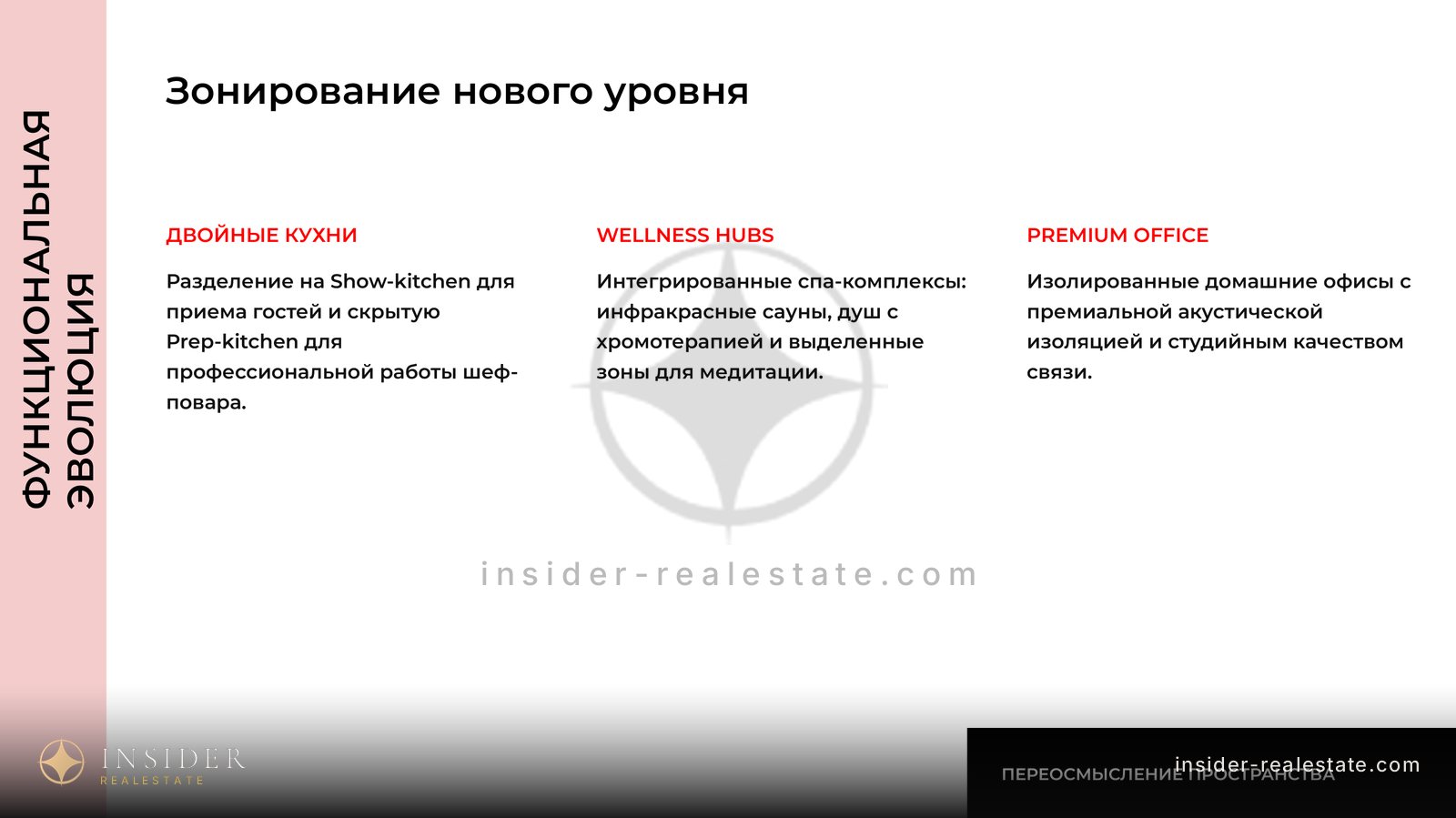 Слайд о новом зонировании: двойные кухни, спа-зоны, домашний офис