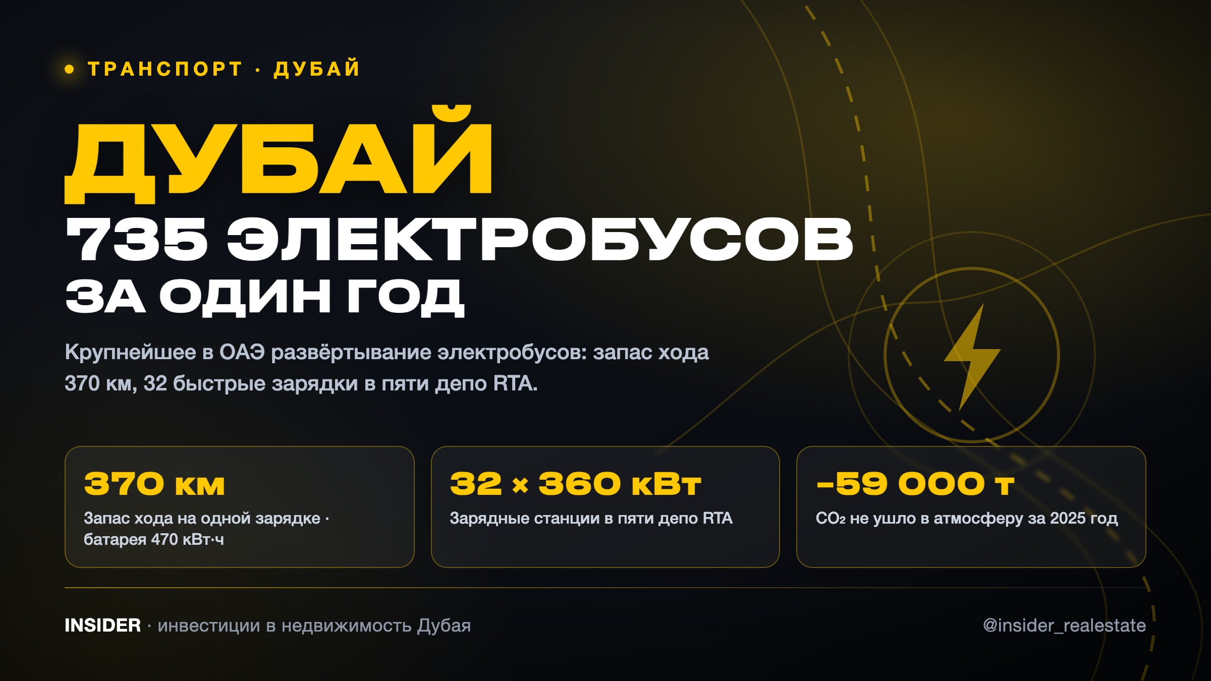 Дубай выводит на линии 735 электробусов