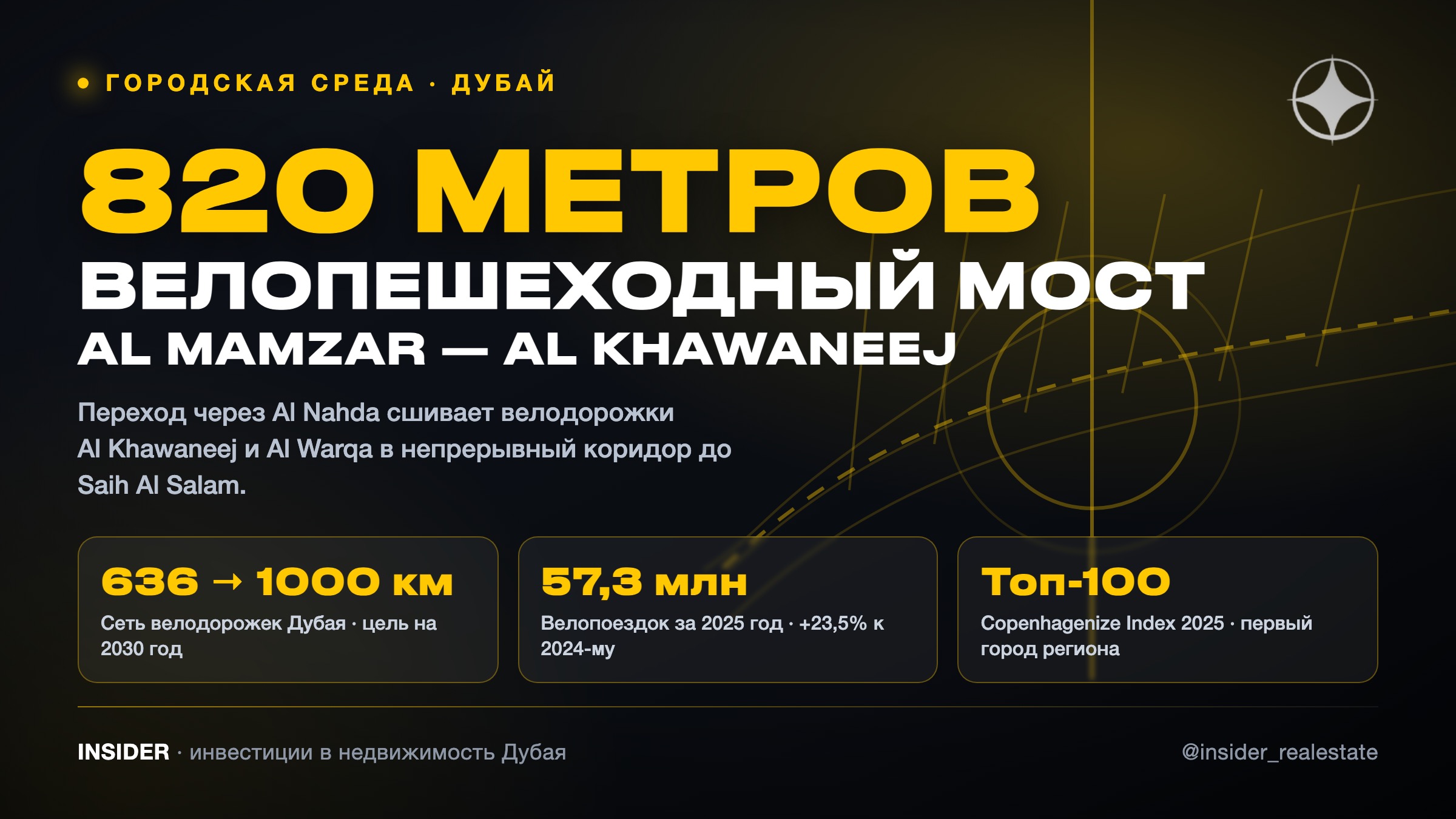 Дубай открыл 820-метровый велопешеходный мост Al Mamzar — Al Khawaneej
