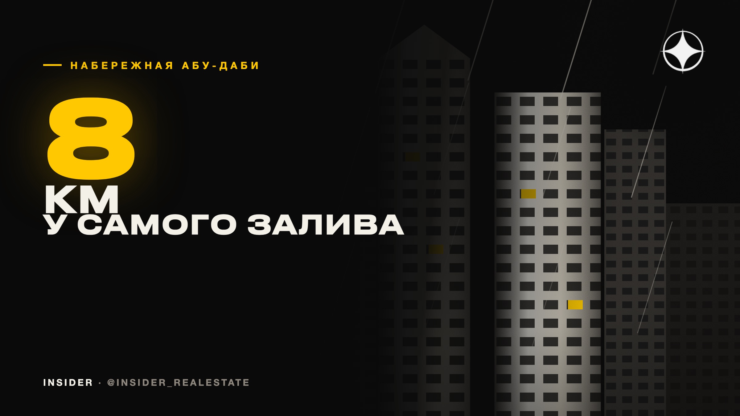 Набережная Абу-Даби: главная линия города у моря
