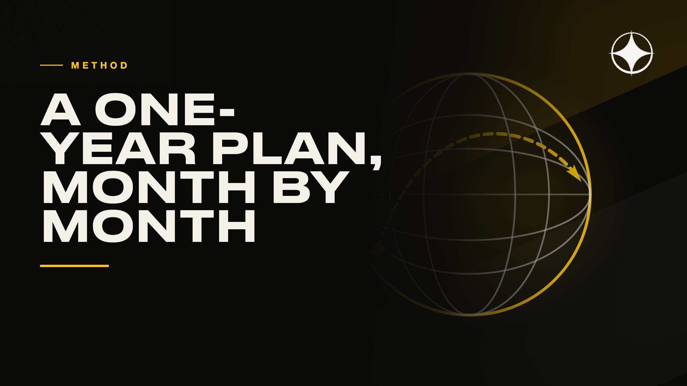 A one-year relocation plan, month by month