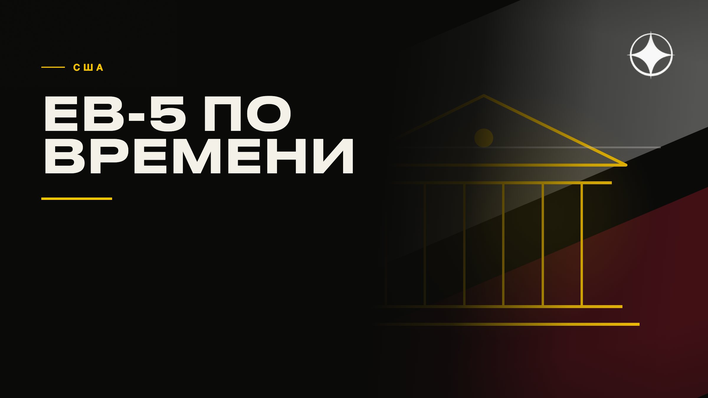 EB-5 в США: сколько инвесторская грин-карта стоит по времени, а не только деньгами