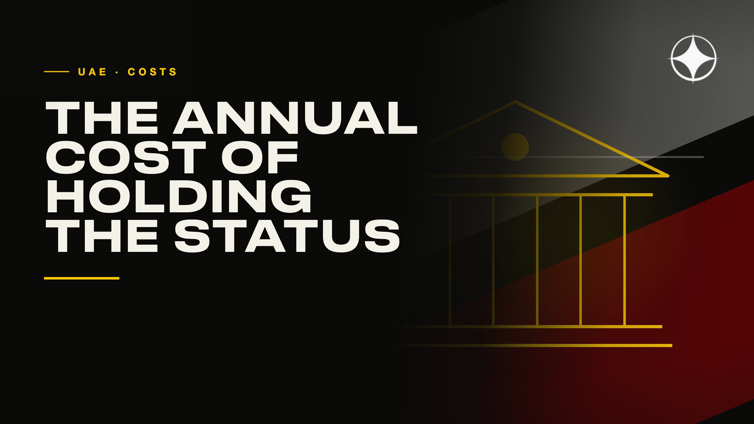 The annual cost of maintaining residency, listed honestly